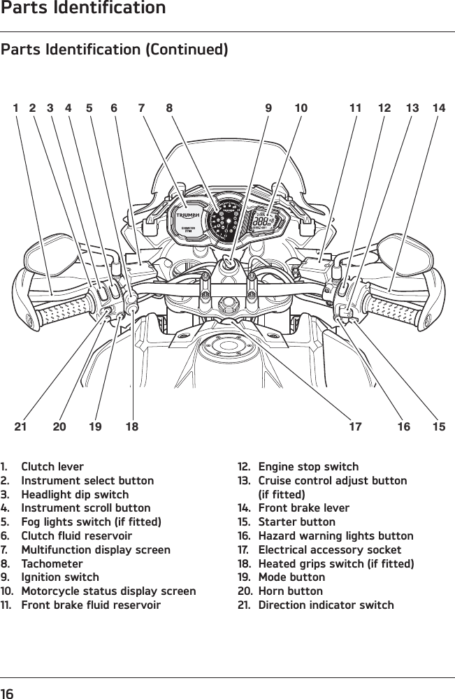 Parts Identification16Parts Identification (Continued)1. Clutch lever2. Instrument select button3. Headlight dip switch4. Instrument scroll button5. Fog lights switch (if fitted)6. Clutch fluid reservoir7. Multifunction display screen8. Tachometer9. Ignition switch10. Motorcycle status display screen11. Front brake fluid reservoir12. Engine stop switch13. Cruise control adjust button (if fitted)14. Front brake lever15. Starter button16. Hazard warning lights button17. Electrical accessory socket18. Heated grips switch (if fitted)19. Mode button20. Horn button21. Direction indicator switch1 2 3 4 5 6 7 8 9 10 11 12 13 1415161718192021