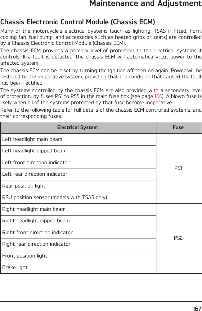 167Maintenance and AdjustmentChassis Electronic Control Module (Chassis ECM)Many  of  the  motorcycle’s  electrical  systems  (such  as  lighting,  TSAS  if  fitted,  horn,cooling fan, fuel pump, and accessories such as heated grips or seats) are controlledby a Chassis Electronic Control Module (Chassis ECM).The  chassis  ECM  provides  a  primary  level of  protection  to  the  electrical  systems  itcontrols.  If a  fault  is detected,  the chassis ECM  will  automatically  cut  power to  theaffected system.The chassis ECM can be reset by turning the Ignition off then on again. Power will berestored to the inoperative system, providing that the condition that caused the faulthas been rectified.The systems controlled by the chassis ECM are also provided with a secondary levelof protection, by fuses PS1 to PS5 in the main fuse box (see page 166). A blown fuse islikely when all of the systems protected by that fuse become inoperative.Refer to the following table for full details of the chassis ECM controlled systems, andtheir corresponding fuses.Electrical System FuseLeft headlight main beamPS1Left headlight dipped beamLeft front direction indicatorLeft rear direction indicatorRear position lightRSU position sensor (models with TSAS only)Right headlight main beamPS2Right headlight dipped beamRight front direction indicatorRight rear direction indicatorFront position lightBrake light