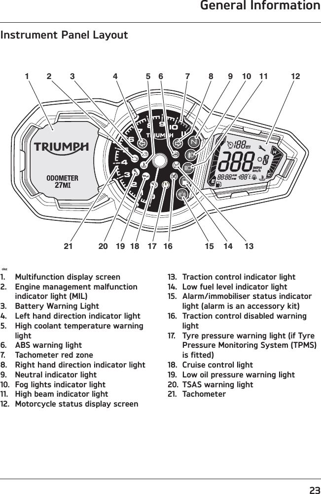 General Information23Instrument Panel Layout1. Multifunction display screen2. Engine management malfunction indicator light (MIL)3. Battery Warning Light4. Left hand direction indicator light5. High coolant temperature warning light6. ABS warning light7. Tachometer red zone8. Right hand direction indicator light9. Neutral indicator light10. Fog lights indicator light11. High beam indicator light12. Motorcycle status display screen13. Traction control indicator light14. Low fuel level indicator light15. Alarm/immobiliser status indicator light (alarm is an accessory kit)16. Traction control disabled warning light17. Tyre pressure warning light (if Tyre Pressure Monitoring System (TPMS) is fitted)18. Cruise control light19. Low oil pressure warning light20. TSAS warning light21. Tachometercisz1 2 3 4 5 6 7 9 10 11 121314151617181920218