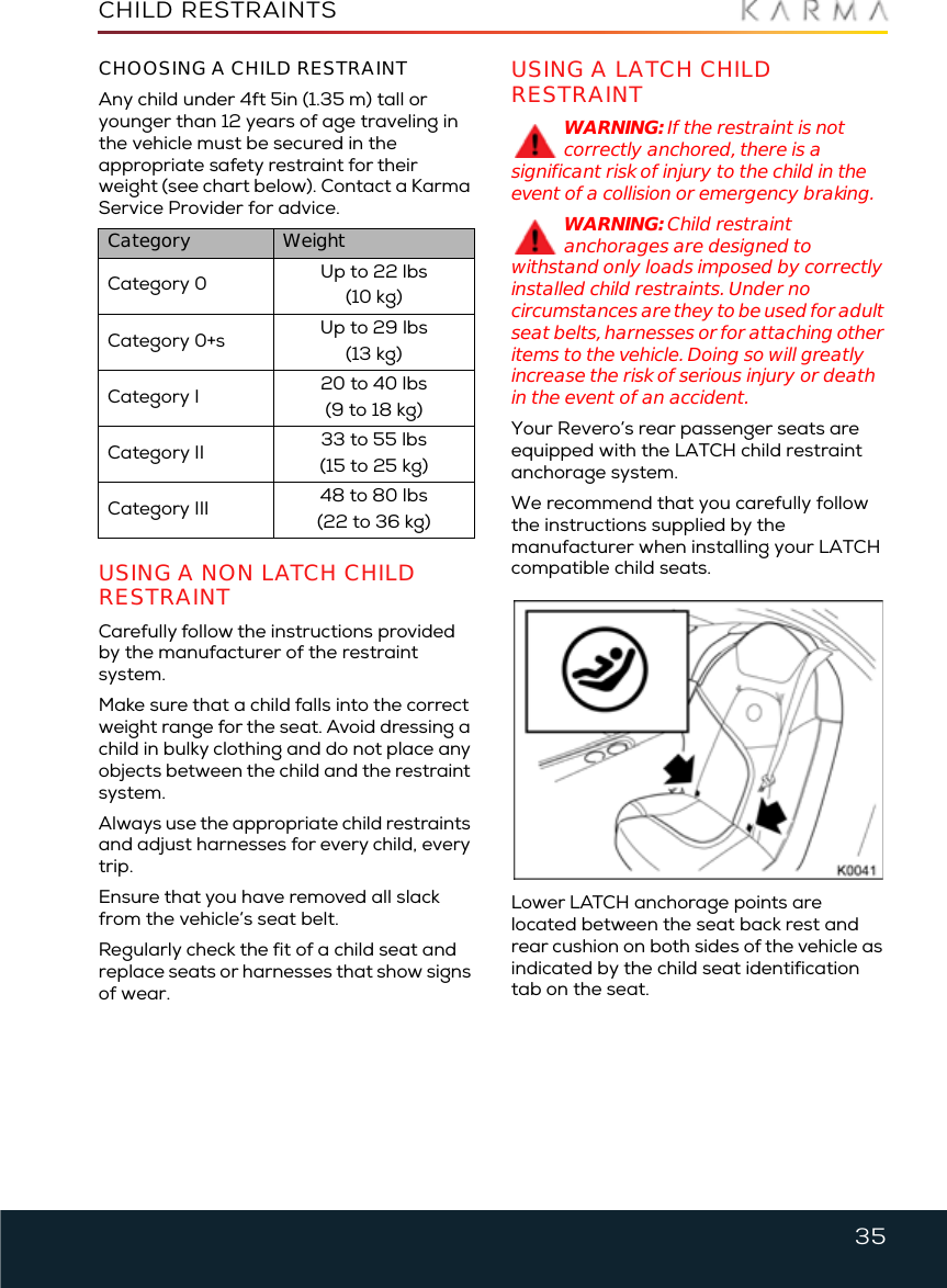 35CHILD RESTRAINTSCHOOSING A CHILD RESTRAINTAny child under 4ft 5in (1.35 m) tall or younger than 12 years of age traveling in the vehicle must be secured in the appropriate safety restraint for their weight (see chart below). Contact a Karma Service Provider for advice.USING A NON LATCH CHILD RESTRAINTCarefully follow the instructions provided by the manufacturer of the restraint system.Make sure that a child falls into the correct weight range for the seat. Avoid dressing a child in bulky clothing and do not place any objects between the child and the restraint system.Always use the appropriate child restraints and adjust harnesses for every child, every trip.Ensure that you have removed all slack from the vehicle’s seat belt.Regularly check the fit of a child seat and replace seats or harnesses that show signs of wear.USING A LATCH CHILD RESTRAINTWARNING: If the restraint is not correctly anchored, there is a significant risk of injury to the child in the event of a collision or emergency braking.WARNING: Child restraint anchorages are designed to withstand only loads imposed by correctly installed child restraints. Under no circumstances are they to be used for adult seat belts, harnesses or for attaching other items to the vehicle. Doing so will greatly increase the risk of serious injury or death in the event of an accident.Your Revero’s rear passenger seats are equipped with the LATCH child restraint anchorage system. We recommend that you carefully follow the instructions supplied by the manufacturer when installing your LATCH compatible child seats.Lower LATCH anchorage points are located between the seat back rest and rear cushion on both sides of the vehicle as indicated by the child seat identification tab on the seat. Category WeightCategory 0 Up to 22 lbs(10 kg)Category 0+s Up to 29 lbs(13 kg)Category I 20 to 40 lbs(9 to 18 kg)Category II 33 to 55 lbs(15 to 25 kg)Category III 48 to 80 lbs(22 to 36 kg)