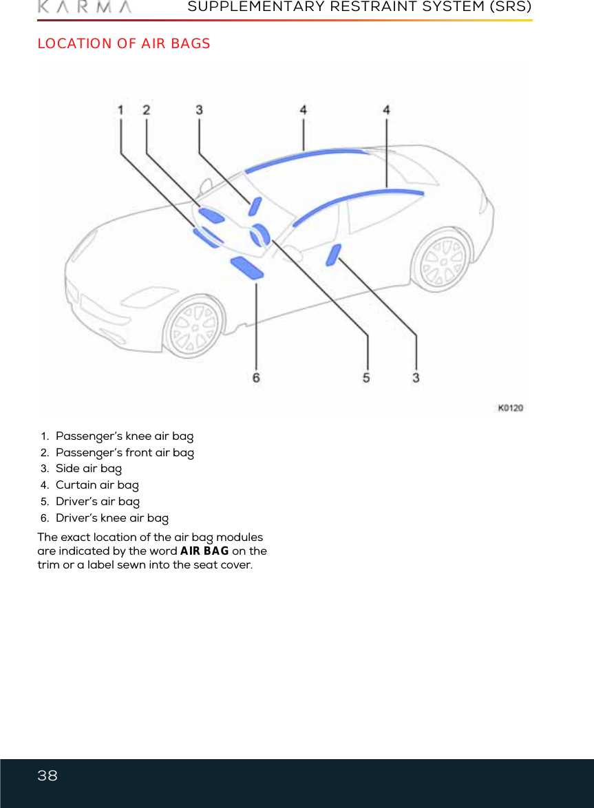 38SUPPLEMENTARY RESTRAINT SYSTEM (SRS)Supplementary Restraint System (SRS)LOCATION OF AIR BAGS1. Passenger’s knee air bag2. Passenger’s front air bag3. Side air bag4. Curtain air bag5. Driver’s air bag6. Driver’s knee air bagThe exact location of the air bag modules are indicated by the word AIR BAG on the trim or a label sewn into the seat cover. 