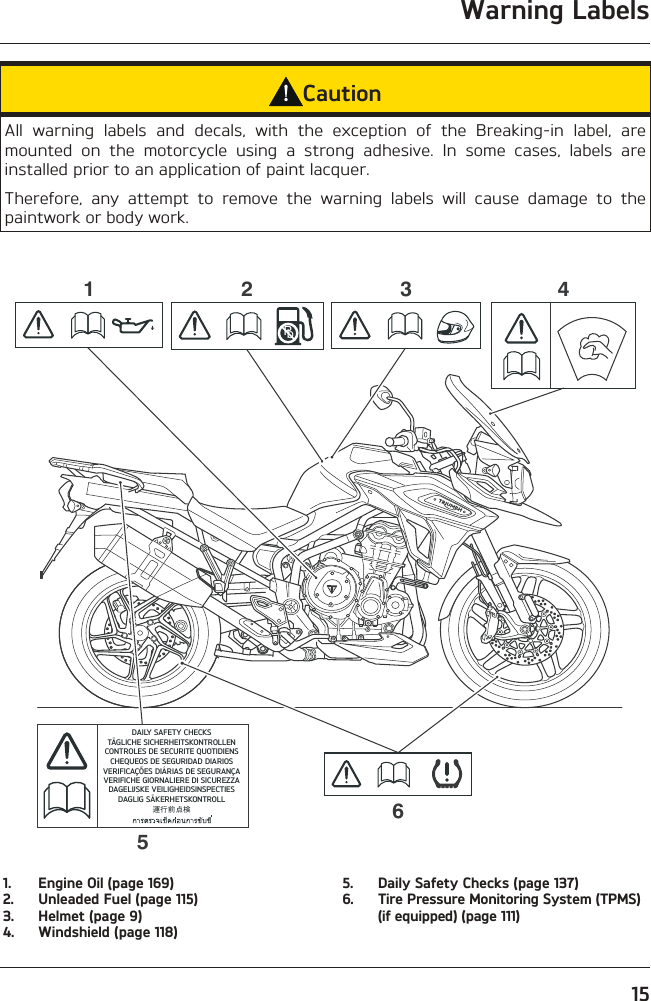 Warning Labels15CautionAll warning labels and decals, with the exception of the Breaking-in label, are mounted on the motorcycle using a strong adhesive. In some cases, labels are installed prior to an application of paint lacquer.Therefore, any attempt to remove the warning labels will cause damage to the paintwork or body work.Pb123456DAILY SAFETY CHECKSTÄGLICHE SICHERHEITSKONTROLLENCONTROLES DE SECURITE QUOTIDIENSCHEQUEOS DE SEGURIDAD DIARIOSVERIFICAÇÕES DIÁRIAS DE SEGURANÇAVERIFICHE GIORNALIERE DI SICUREZZADAGELIJSKE VEILIGHEIDSINSPECTIESDAGLIG SÄKERHETSKONTROLL運行前点検1.  Engine Oil (page 169)2.  Unleaded Fuel (page 115)3.  Helmet (page 9)4.  Windshield (page 118)5.  Daily Safety Checks (page 137)6.  Tire Pressure Monitoring System (TPMS) (if equipped) (page 111)