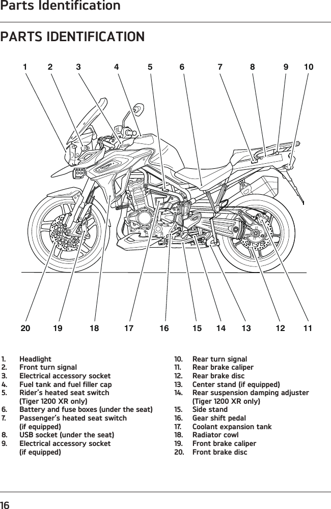 Parts Identification16PARTS IDENTIFICATION12345691020 19 18 17 16 15 13 12 1181471. Headlight2.  Front turn signal3.  Electrical accessory socket4.  Fuel tank and fuel filler cap5.  Rider’s heated seat switch (Tiger 1200 XR only)6.  Battery and fuse boxes (under the seat)7.  Passenger’s heated seat switch (if equipped)8.  USB socket (under the seat)9.  Electrical accessory socket (if equipped)10.  Rear turn signal11.  Rear brake caliper12.  Rear brake disc13.  Center stand (if equipped)14.  Rear suspension damping adjuster (Tiger 1200 XR only)15.  Side stand16.  Gear shift pedal17.  Coolant expansion tank18.  Radiator cowl19.  Front brake caliper20.  Front brake disc