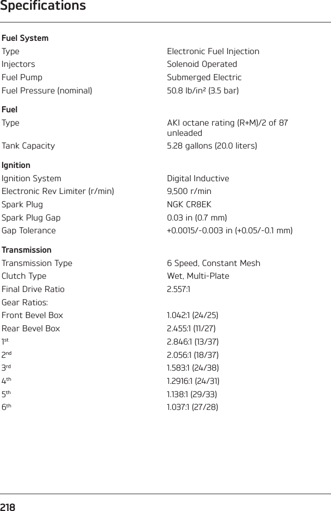 Specifications218Fuel SystemType Electronic Fuel InjectionInjectors Solenoid OperatedFuel Pump Submerged ElectricFuel Pressure (nominal) 50.8 lb/in² (3.5 bar)FuelType AKI octane rating (R+M)/2 of 87 unleadedTank Capacity 5.28 gallons (20.0 liters)IgnitionIgnition System Digital InductiveElectronic Rev Limiter (r/min) 9,500 r/minSpark Plug NGK CR8EKSpark Plug Gap 0.03 in (0.7 mm)Gap Tolerance +0.0015/-0.003 in (+0.05/-0.1 mm)TransmissionTransmission Type 6 Speed, Constant MeshClutch Type Wet, Multi-PlateFinal Drive Ratio 2.557:1Gear Ratios:Front Bevel Box 1.042:1 (24/25)Rear Bevel Box 2.455:1 (11/27)1st  2.846:1 (13/37)2nd  2.056:1 (18/37)3rd  1.583:1 (24/38)4th  1.2916:1 (24/31)5th  1.138:1 (29/33)6th  1.037:1 (27/28)