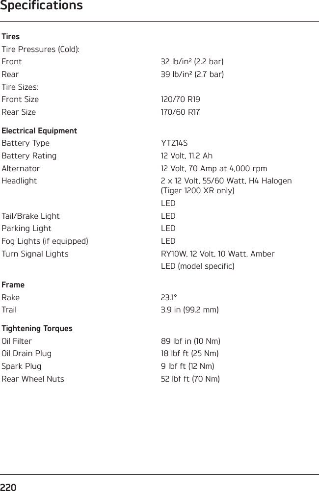 Specifications220TiresTire Pressures (Cold):Front 32 lb/in² (2.2 bar)Rear 39 lb/in² (2.7 bar)Tire Sizes:Front Size 120/70 R19Rear Size 170/60 R17Electrical EquipmentBattery Type YTZ14SBattery Rating 12 Volt, 11.2 AhAlternator 12 Volt, 70 Amp at 4,000 rpmHeadlight 2 x 12 Volt, 55/60 Watt, H4 Halogen (Tiger 1200 XR only)LEDTail/Brake Light LEDParking Light LEDFog Lights (if equipped) LEDTurn Signal Lights RY10W, 12 Volt, 10 Watt, AmberLED (model specific)FrameRake 23.1°Trail 3.9 in (99.2 mm)Tightening TorquesOil Filter 89 lbf in (10 Nm)Oil Drain Plug 18 lbf ft (25 Nm)Spark Plug 9 lbf ft (12 Nm)Rear Wheel Nuts 52 lbf ft (70 Nm)