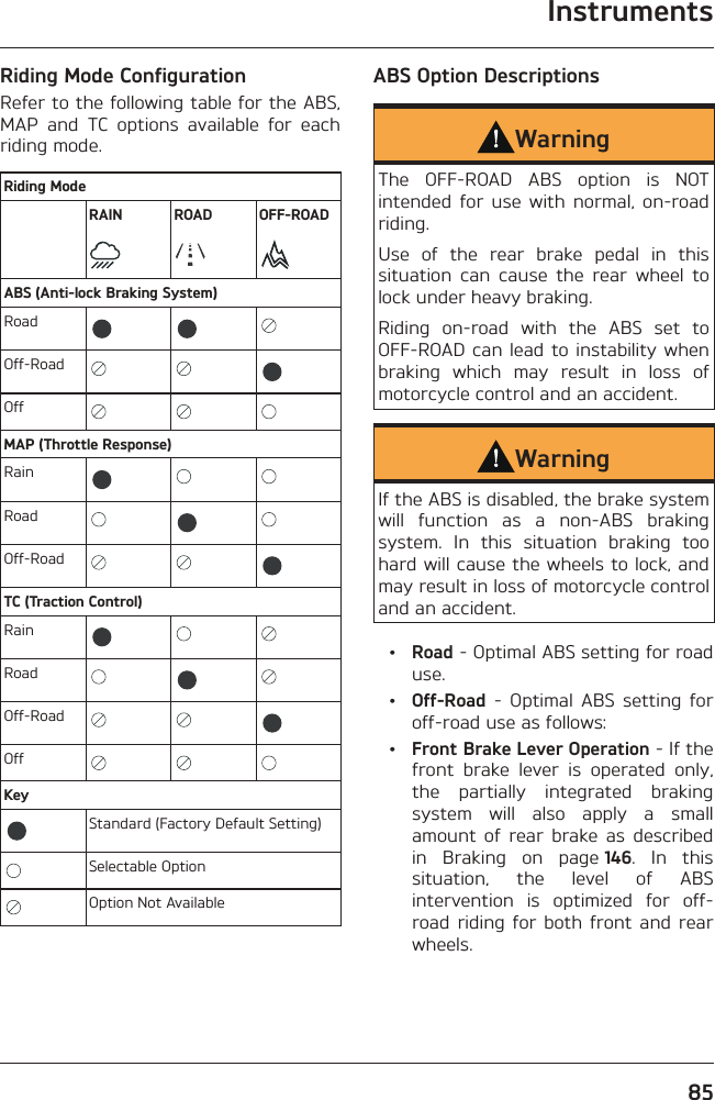 Instruments85Riding Mode ConfigurationRefer to the following table for the ABS, MAP and TC options available for each riding mode.Riding ModeRAIN ROAD OFF-ROADABS (Anti-lock Braking System)RoadOff-RoadOffMAP (Throttle Response)RainRoadOff-RoadTC (Traction Control)RainRoadOff-RoadOffKeyStandard (Factory Default Setting)Selectable OptionOption Not AvailableABS Option DescriptionsWarningThe OFF-ROAD ABS option is NOT intended for use with normal, on-road riding.Use of the rear brake pedal in this situation can cause the rear wheel to lock under heavy braking.Riding on-road with the ABS set to OFF-ROAD can lead to instability when braking which may result in loss of motorcycle control and an accident.WarningIf the ABS is disabled, the brake system will function as a non-ABS braking system. In this situation braking too hard will cause the wheels to lock, and may result in loss of motorcycle control and an accident. • Road - Optimal ABS setting for road use. • Off-Road - Optimal ABS setting for off-road use as follows: • Front Brake Lever Operation - If the front brake lever is operated only, the partially integrated braking system will also apply a small amount of rear brake as described in Braking on page 146. In this situation, the level of ABS intervention is optimized for off-road riding for both front and rear wheels.