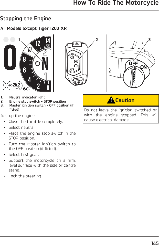 Page 145 of Pektron Group 007 KCU Keyless Control Unit User Manual OHB VG3 EN 01
