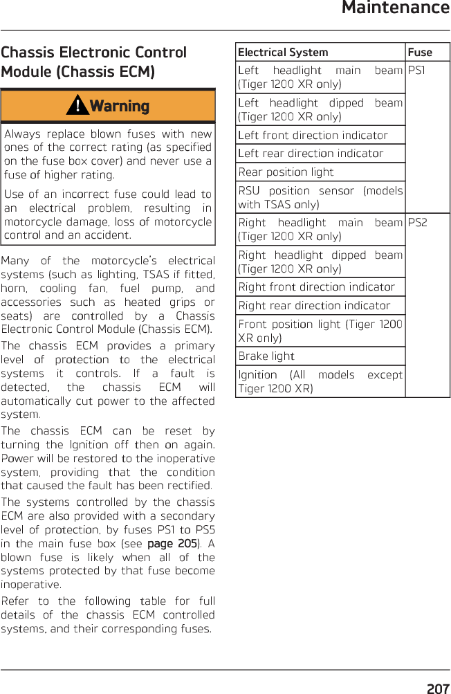 Page 207 of Pektron Group 007 KCU Keyless Control Unit User Manual OHB VG3 EN 01