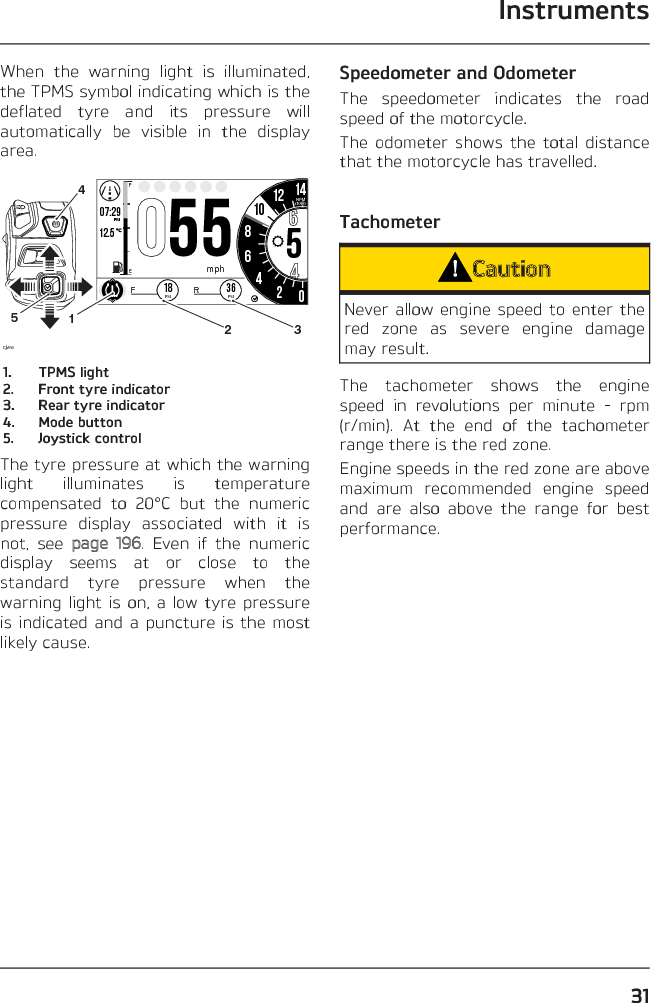 Page 31 of Pektron Group 007 KCU Keyless Control Unit User Manual OHB VG3 EN 01