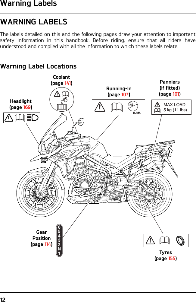 12Warning LabelsWARNING LABELSThe labels detailed on this and the following pages draw your attention to importantsafety information in this handbook. Before riding, ensure that all riders haveunderstood and complied with all the information to which these labels relate.Warning Label LocationsR.P.M.MAX LOAD5 kg (11 lbs)65432N1Coolant(page 141)Tyres(page 155)Running-In(page 107)Panniers (if fitted)(page 101)Headlight(page 169)Gear Position(page 114)