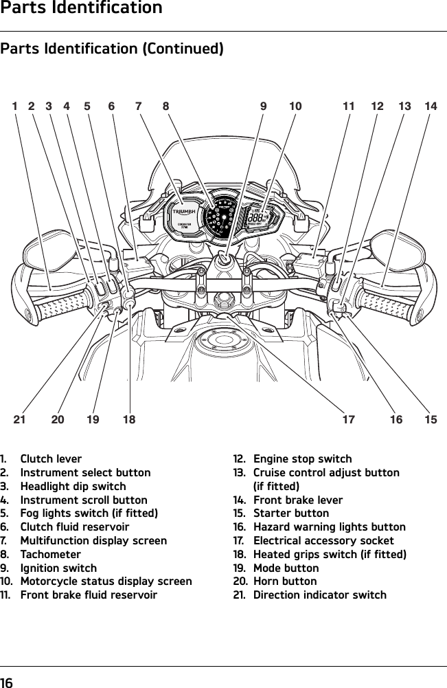 Parts Identification16Parts Identification (Continued)1. Clutch lever2. Instrument select button3. Headlight dip switch4. Instrument scroll button5. Fog lights switch (if fitted)6. Clutch fluid reservoir7. Multifunction display screen8. Tachometer9. Ignition switch10. Motorcycle status display screen11. Front brake fluid reservoir12. Engine stop switch13. Cruise control adjust button (if fitted)14. Front brake lever15. Starter button16. Hazard warning lights button17. Electrical accessory socket18. Heated grips switch (if fitted)19. Mode button20. Horn button21. Direction indicator switch1 2 34 5 6 7 8 9 10 11 12 13 1415161718192021