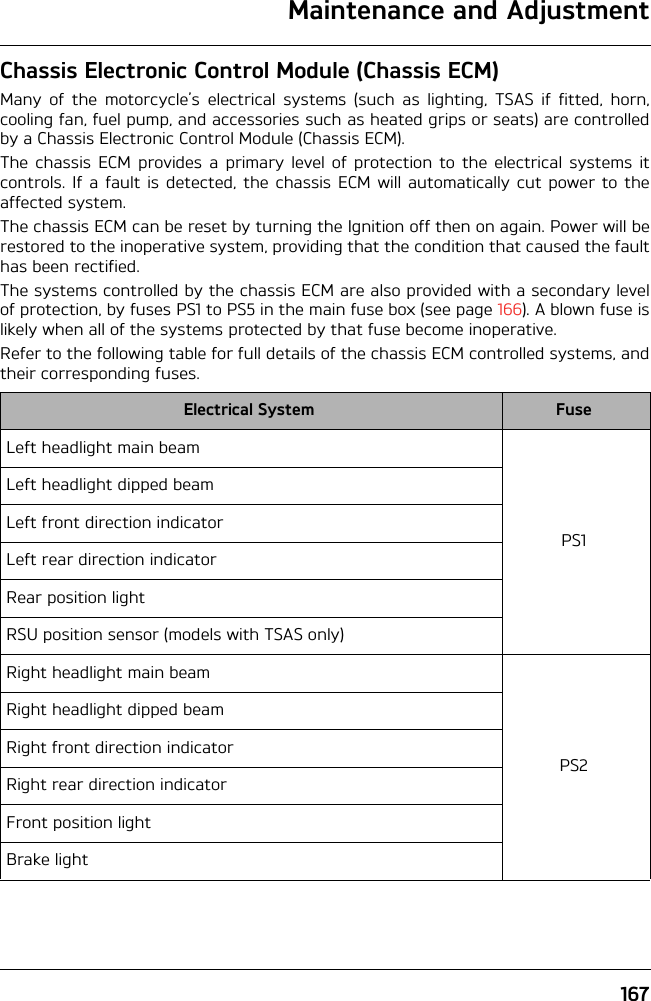 167Maintenance and AdjustmentChassis Electronic Control Module (Chassis ECM)Many of the motorcycle’s electrical systems (such as lighting, TSAS if fitted, horn,cooling fan, fuel pump, and accessories such as heated grips or seats) are controlledby a Chassis Electronic Control Module (Chassis ECM).The chassis ECM provides a primary level of protection to the electrical systems itcontrols. If a fault is detected, the chassis ECM will automatically cut power to theaffected system.The chassis ECM can be reset by turning the Ignition off then on again. Power will berestored to the inoperative system, providing that the condition that caused the faulthas been rectified.The systems controlled by the chassis ECM are also provided with a secondary levelof protection, by fuses PS1 to PS5 in the main fuse box (see page 166). A blown fuse islikely when all of the systems protected by that fuse become inoperative.Refer to the following table for full details of the chassis ECM controlled systems, andtheir corresponding fuses.Electrical System FuseLeft headlight main beamPS1Left headlight dipped beamLeft front direction indicatorLeft rear direction indicatorRear position lightRSU position sensor (models with TSAS only)Right headlight main beamPS2Right headlight dipped beamRight front direction indicatorRight rear direction indicatorFront position lightBrake light