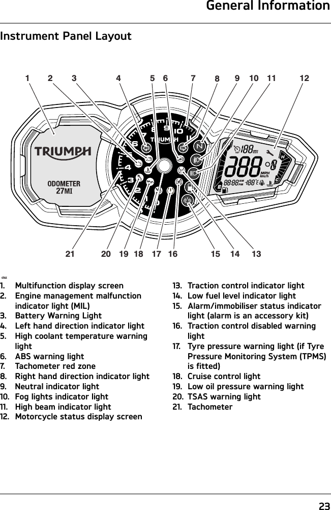 General Information23Instrument Panel Layout1. Multifunction display screen2. Engine management malfunction indicator light (MIL)3. Battery Warning Light4. Left hand direction indicator light5. High coolant temperature warning light6. ABS warning light7. Tachometer red zone8. Right hand direction indicator light9. Neutral indicator light10. Fog lights indicator light11. High beam indicator light12. Motorcycle status display screen13. Traction control indicator light14. Low fuel level indicator light15. Alarm/immobiliser status indicator light (alarm is an accessory kit)16. Traction control disabled warning light17. Tyre pressure warning light (if Tyre Pressure Monitoring System (TPMS) is fitted)18. Cruise control light19. Low oil pressure warning light20. TSAS warning light21. Tachometercisz123 4 56 7 91011 121314151617181920218