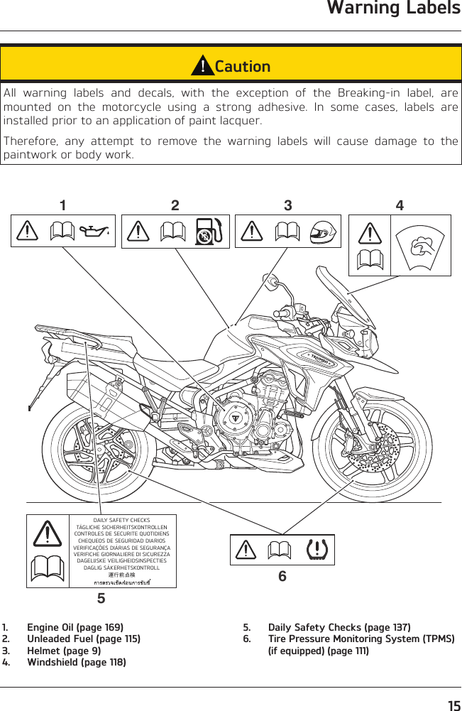 Warning Labels15CautionAll warning labels and decals, with the exception of the Breaking-in label, are mounted on the motorcycle using a strong adhesive. In some cases, labels are installed prior to an application of paint lacquer.Therefore, any attempt to remove the warning labels will cause damage to the paintwork or body work.Pb123456DAILY SAFETY CHECKSTÄGLICHE SICHERHEITSKONTROLLENCONTROLES DE SECURITE QUOTIDIENSCHEQUEOS DE SEGURIDAD DIARIOSVERIFICAÇÕES DIÁRIAS DE SEGURANÇAVERIFICHE GIORNALIERE DI SICUREZZADAGELIJSKE VEILIGHEIDSINSPECTIESDAGLIG SÄKERHETSKONTROLL運行前点検1.  Engine Oil (page 169)2.  Unleaded Fuel (page 115)3.  Helmet (page 9)4.  Windshield (page 118)5.  Daily Safety Checks (page 137)6.  Tire Pressure Monitoring System (TPMS) (if equipped) (page 111)