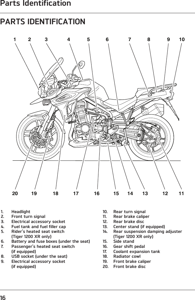 Parts Identification16PARTS IDENTIFICATION12345691020 19 18 17 16 15 13 12 1181471. Headlight2.  Front turn signal3.  Electrical accessory socket4.  Fuel tank and fuel filler cap5.  Rider’s heated seat switch (Tiger 1200 XR only)6.  Battery and fuse boxes (under the seat)7.  Passenger’s heated seat switch (if equipped)8.  USB socket (under the seat)9.  Electrical accessory socket (if equipped)10.  Rear turn signal11.  Rear brake caliper12.  Rear brake disc13.  Center stand (if equipped)14.  Rear suspension damping adjuster (Tiger 1200 XR only)15.  Side stand16.  Gear shift pedal17.  Coolant expansion tank18.  Radiator cowl19.  Front brake caliper20.  Front brake disc