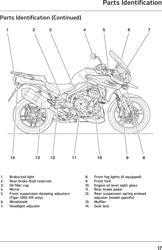 Parts Identification17Parts Identification (Continued)123 4 7613 12 11 10 9 81451.  Brake/tail light2.  Rear brake fluid reservoir3.  Oil filler cap4. Mirror5.  Front suspension damping adjusters (Tiger 1200 XR only)6. Windshield7.  Headlight adjuster8.  Front fog lights (if equipped)9.  Front fork10.  Engine oil level sight glass11.  Rear brake pedal12.  Rear suspension spring preload adjuster (model specific)13. Muffler14.  Seat lock