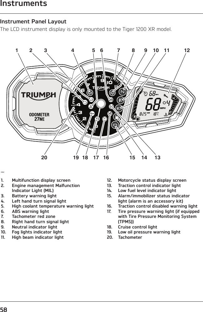 Instruments58Instrument Panel LayoutThe LCD instrument display is only mounted to the Tiger 1200 XR model.cisz123 4 5 6 7 9 10 11 12131415161718192081.  Multifunction display screen2.  Engine management Malfunction Indicator Light (MIL)3.  Battery warning light4.  Left hand turn signal light5.  High coolant temperature warning light6.  ABS warning light7.  Tachometer red zone8.  Right hand turn signal light9.  Neutral indicator light10.  Fog lights indicator light11.  High beam indicator light12.  Motorcycle status display screen13.  Traction control indicator light14.  Low fuel level indicator light15.  Alarm/immobilizer status indicator light (alarm is an accessory kit)16.  Traction control disabled warning light17.  Tire pressure warning light (if equipped with Tire Pressure Monitoring System (TPMS))18.  Cruise control light19.  Low oil pressure warning light20. Tachometer