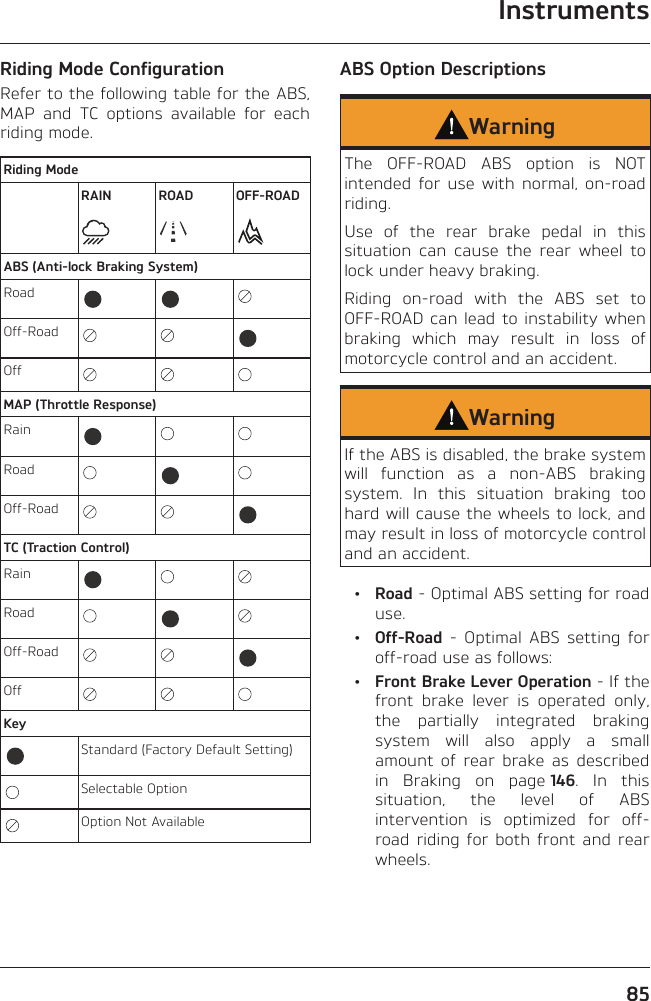 Instruments85Riding Mode ConfigurationRefer to the following table for the ABS, MAP and TC options available for each riding mode.Riding ModeRAIN ROAD OFF-ROADABS (Anti-lock Braking System)RoadOff-RoadOffMAP (Throttle Response)RainRoadOff-RoadTC (Traction Control)RainRoadOff-RoadOffKeyStandard (Factory Default Setting)Selectable OptionOption Not AvailableABS Option DescriptionsWarningThe OFF-ROAD ABS option is NOT intended for use with normal, on-road riding.Use of the rear brake pedal in this situation can cause the rear wheel to lock under heavy braking.Riding on-road with the ABS set to OFF-ROAD can lead to instability when braking which may result in loss of motorcycle control and an accident.WarningIf the ABS is disabled, the brake system will function as a non-ABS braking system. In this situation braking too hard will cause the wheels to lock, and may result in loss of motorcycle control and an accident. • Road - Optimal ABS setting for road use. • Off-Road - Optimal ABS setting for off-road use as follows: • Front Brake Lever Operation - If the front brake lever is operated only, the partially integrated braking system will also apply a small amount of rear brake as described in Braking on page 146. In this situation, the level of ABS intervention is optimized for off-road riding for both front and rear wheels.