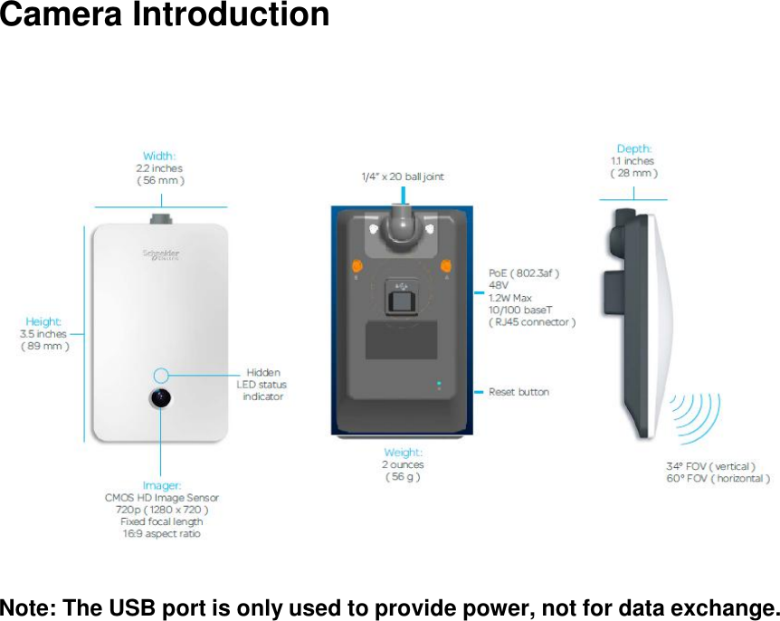 Camera Introduction   Note: The USB port is only used to provide power, not for data exchange.           