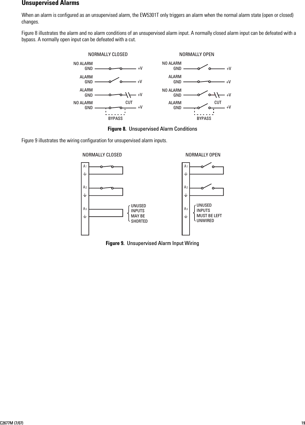 C2677M (7/07) 19Unsupervised AlarmsWhen an alarm is configured as an unsupervised alarm, the EW5301T only triggers an alarm when the normal alarm state (open or closed) changes.Figure 8 illustrates the alarm and no alarm conditions of an unsupervised alarm input. A normally closed alarm input can be defeated with a bypass. A normally open input can be defeated with a cut.Figure 8.  Unsupervised Alarm ConditionsFigure 9 illustrates the wiring configuration for unsupervised alarm inputs.Figure 9.  Unsupervised Alarm Input WiringNORMALLY OPENNORMALLY CLOSEDALARMGND+V+VALARMGND +V+VNO ALARMGNDALARMGND+V+V+VNO ALARMGNDCUTBYPASSCUTNO ALARMGNDNO ALARMGND+VBYPASSALARMGNDNORMALLY CLOSEDUNUSEDINPUTSMAY BESHORTEDNORMALLY OPENUNUSEDINPUTSMUST BE LEFTUNWIRED