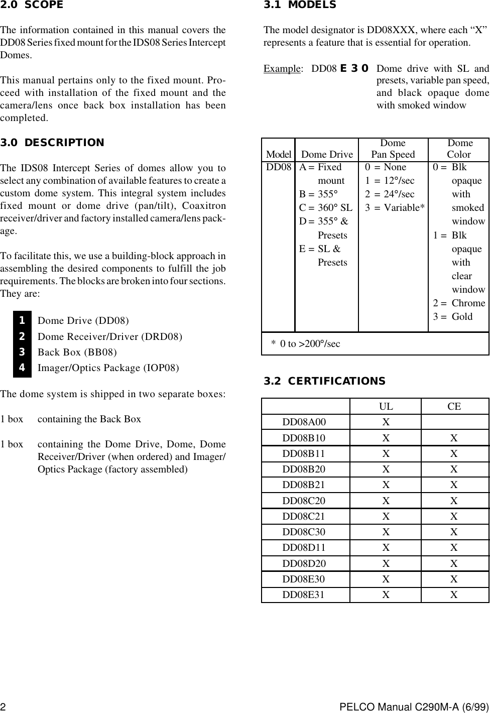 Page 4 of 12 - Pelco Pelco-Dd08-Intercept-Dome-C290M-A-6-99-Users-Manual- DD08 Intercept Dome Series Fixed Mount_manual  Pelco-dd08-intercept-dome-c290m-a-6-99-users-manual