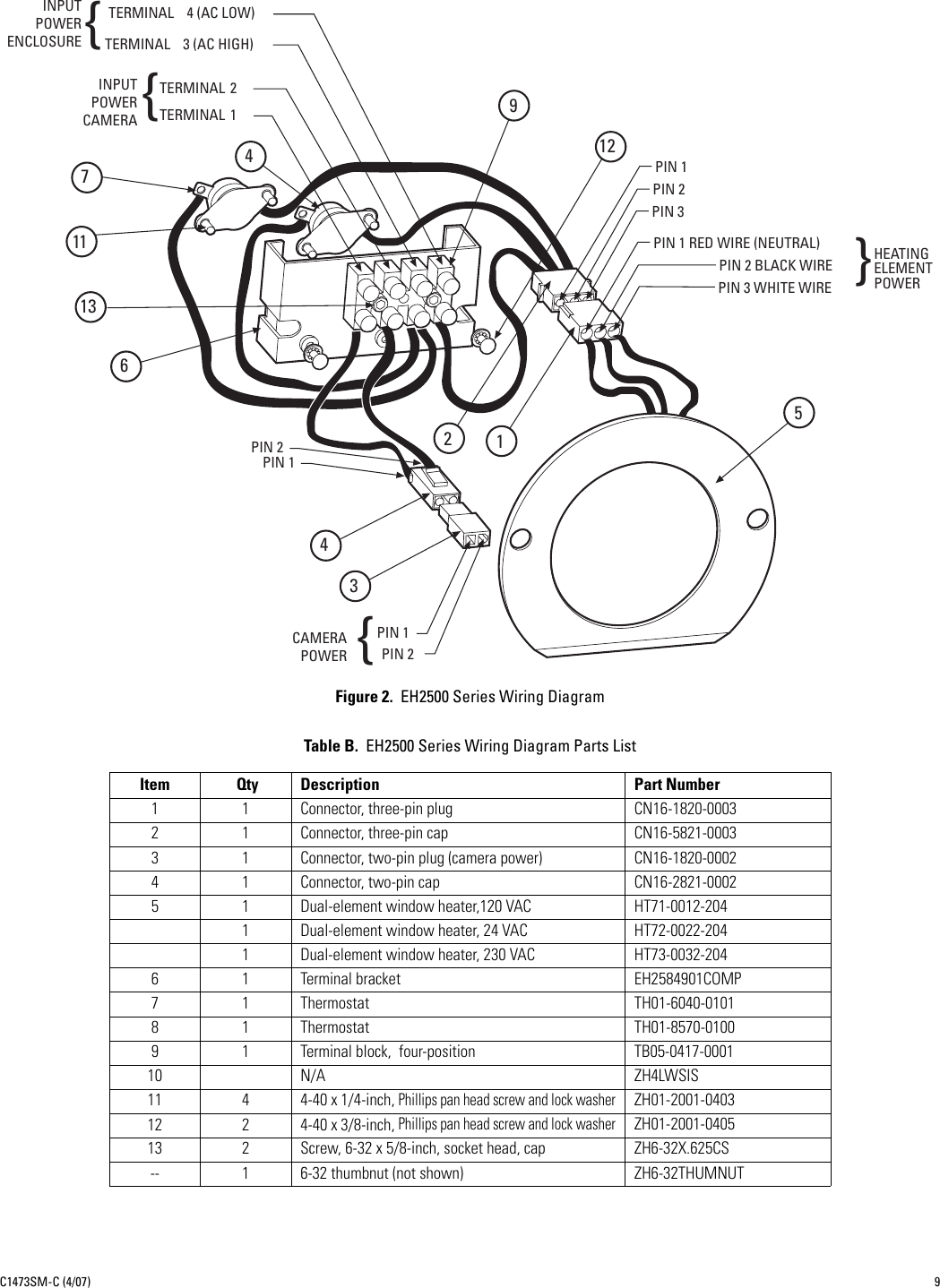 Pelco Spectra Iv Wiring Diagram from usermanual.wiki