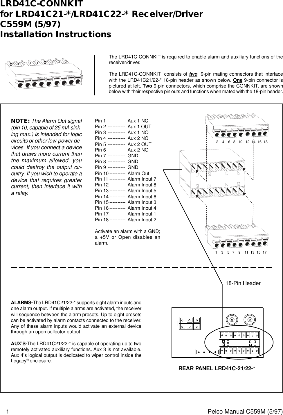 Page 1 of 2 - Pelco Pelco-Pelco-Home-Security-System-Lrd41C21-Users-Manual- LRD41C-CONNKIT For LRD41C21_LRD41C22 Receiver_manual  Pelco-pelco-home-security-system-lrd41c21-users-manual