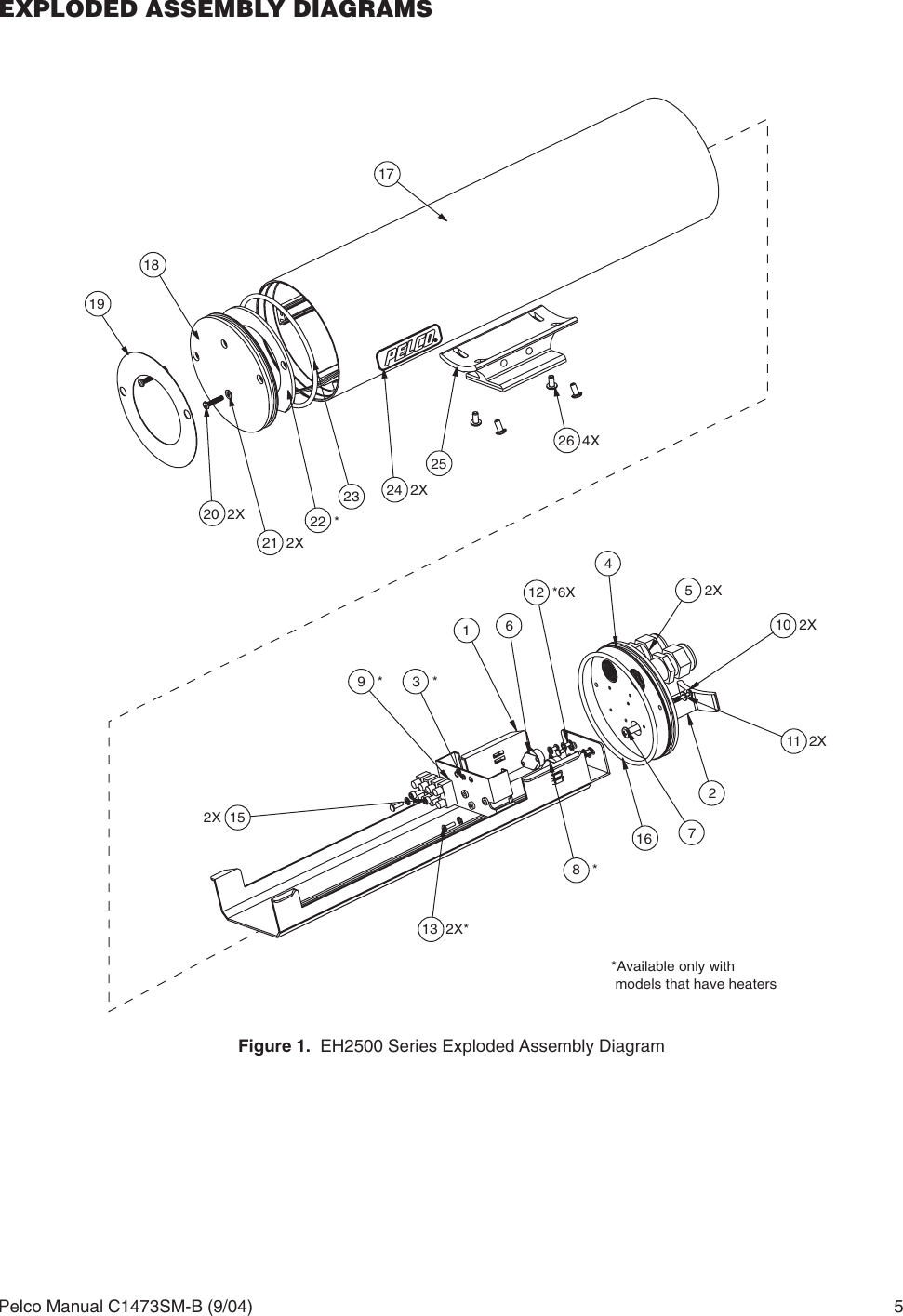 Page 5 of 8 - Pelco Pelco-Pelco-Security-Camera-Eh2512-Users-Manual- EH2500 Series Dust-Tight Enclosure_service Manual  Pelco-pelco-security-camera-eh2512-users-manual