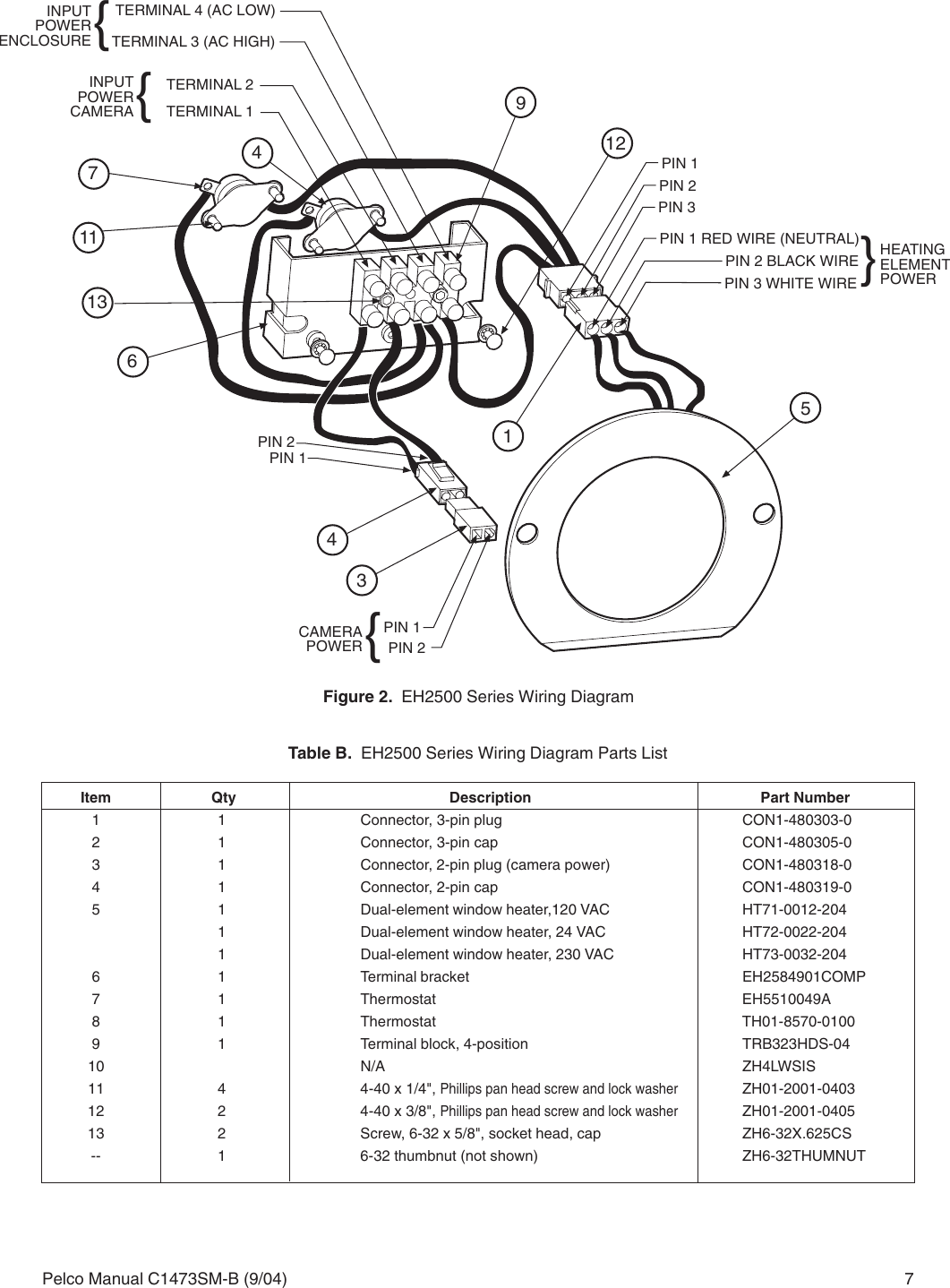 Page 7 of 8 - Pelco Pelco-Pelco-Security-Camera-Eh2512-Users-Manual- EH2500 Series Dust-Tight Enclosure_service Manual  Pelco-pelco-security-camera-eh2512-users-manual