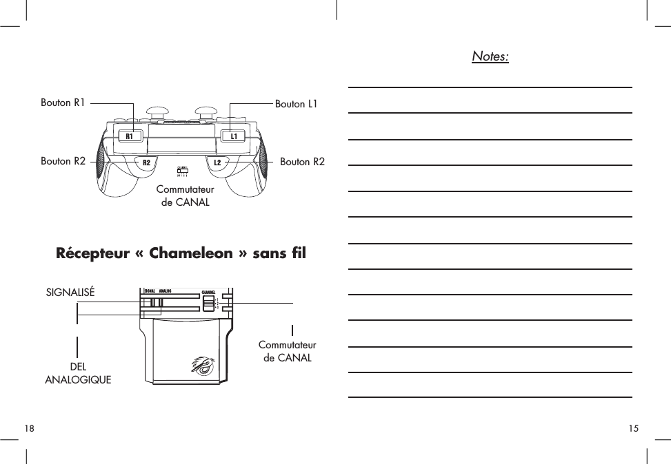 Notes:Récepteur « Chameleon » sans filCommutateurde CANALSIGNALISÉBouton R2Bouton R2Bouton R1 Bouton L1DELANALOGIQUECommutateurde CANAL1518