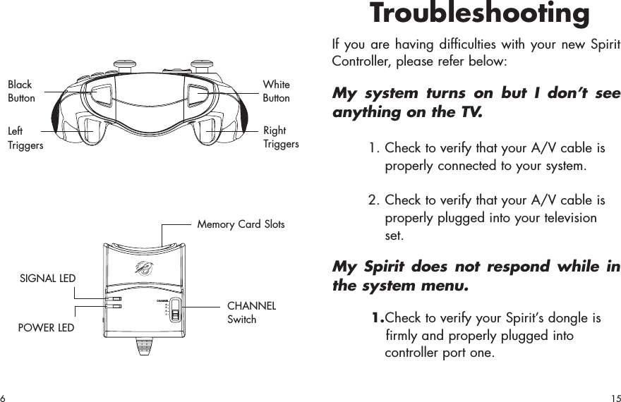 TroubleshootingIf you are having difficulties with your new SpiritController, please refer below:My system turns on but I don’t seeanything on the TV.1. Check to verify that your A/V cable is properly connected to your system.2. Check to verify that your A/V cable is properly plugged into your television set.My Spirit does not respond while inthe system menu.1.Check to verify your Spirit’s dongle is firmly and properly plugged into controller port one.CHANNELSwitchSIGNAL LEDRightTriggersLeftTriggersBlackButtonWhiteButtonPOWER LED156CHANNEL4321Memory Card Slots