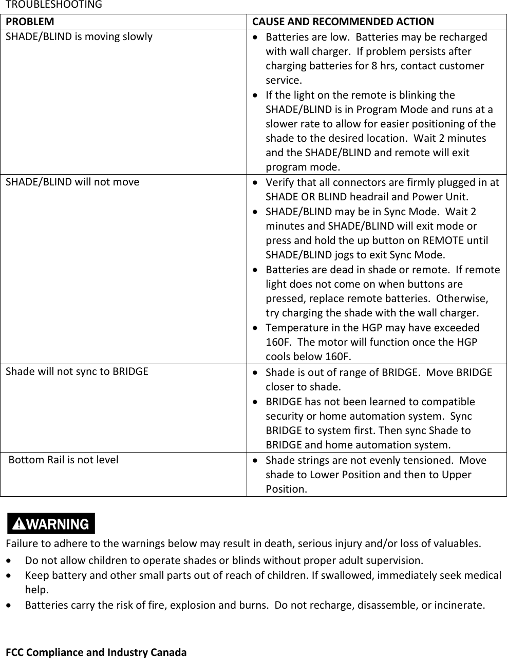 TROUBLESHOOTING PROBLEM CAUSE AND RECOMMENDED ACTION SHADE/BLIND is moving slowly • Batteries are low.  Batteries may be recharged with wall charger.  If problem persists after charging batteries for 8 hrs, contact customer service. • If the light on the remote is blinking the SHADE/BLIND is in Program Mode and runs at a slower rate to allow for easier positioning of the shade to the desired location.  Wait 2 minutes and the SHADE/BLIND and remote will exit program mode. SHADE/BLIND will not move • Verify that all connectors are firmly plugged in at SHADE OR BLIND headrail and Power Unit. • SHADE/BLIND may be in Sync Mode.  Wait 2 minutes and SHADE/BLIND will exit mode or press and hold the up button on REMOTE until SHADE/BLIND jogs to exit Sync Mode. • Batteries are dead in shade or remote.  If remote light does not come on when buttons are pressed, replace remote batteries.  Otherwise, try charging the shade with the wall charger. • Temperature in the HGP may have exceeded 160F.  The motor will function once the HGP cools below 160F. Shade will not sync to BRIDGE • Shade is out of range of BRIDGE.  Move BRIDGE closer to shade. • BRIDGE has not been learned to compatible security or home automation system.  Sync  BRIDGE to system first. Then sync Shade to  BRIDGE and home automation system.  Bottom Rail is not level • Shade strings are not evenly tensioned.  Move shade to Lower Position and then to Upper Position.     Failure to adhere to the warnings below may result in death, serious injury and/or loss of valuables. • Do not allow children to operate shades or blinds without proper adult supervision. • Keep battery and other small parts out of reach of children. If swallowed, immediately seek medical help. • Batteries carry the risk of fire, explosion and burns.  Do not recharge, disassemble, or incinerate.   FCC Compliance and Industry Canada 
