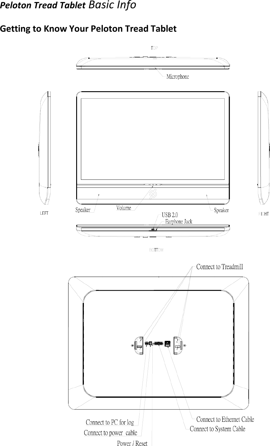 Peloton Tread Tablet Basic Info Getting to Know Your Peloton Tread Tablet    