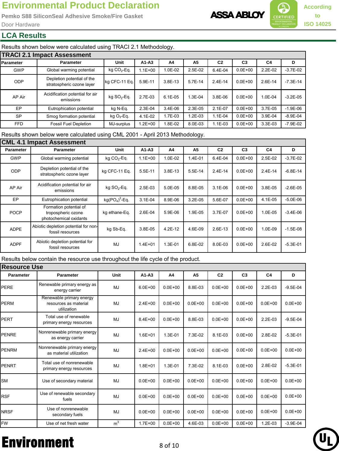 Page 8 of 10 - Pemko  S88 Silicon Seal Adhesive Smoke/Fire Gasket - Environmental Product Declaration (EPD) 136.1 ASSA ABLOY EPD Gasketing