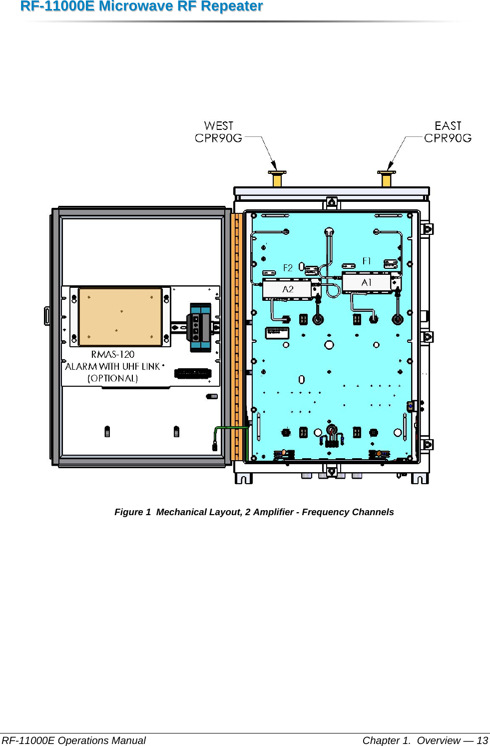 RRFF--1111000000EE  MMiiccrroowwaavvee  RRFF  RReeppeeaatteerr  RF-11000E Operations Manual    Chapter 1.  Overview — 13   Figure 1  Mechanical Layout, 2 Amplifier - Frequency Channels 