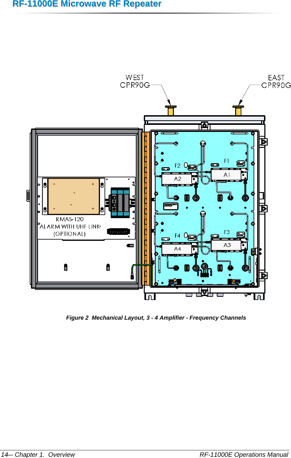 RRFF--1111000000EE  MMiiccrroowwaavvee  RRFF  RReeppeeaatteerr  — Chapter 1.  Overview    RF-11000E Operations Manual 14   Figure 2  Mechanical Layout, 3 - 4 Amplifier - Frequency Channels 