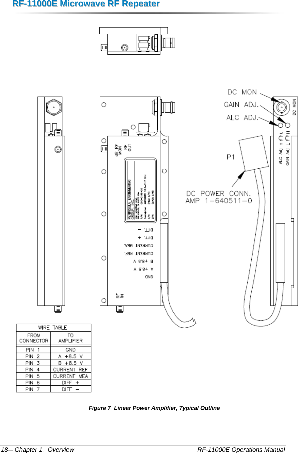 RRFF--1111000000EE  MMiiccrroowwaavvee  RRFF  RReeppeeaatteerr  — Chapter 1.  Overview    RF-11000E Operations Manual 18  Figure 7  Linear Power Amplifier, Typical Outline 