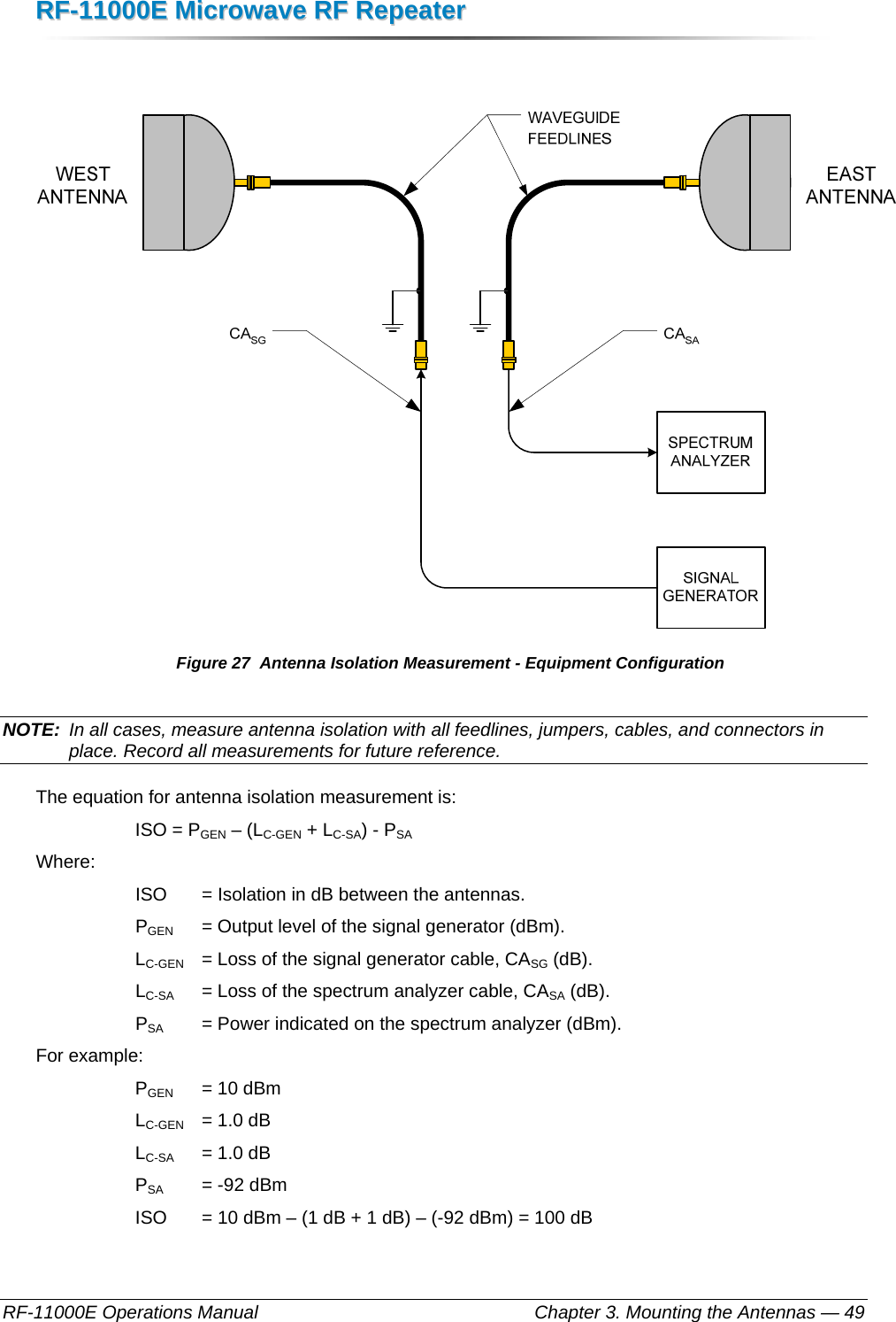 RRFF--1111000000EE  MMiiccrroowwaavvee  RRFF  RReeppeeaatteerr  RF-11000E Operations Manual    Chapter 3. Mounting the Antennas — 49   Figure 27  Antenna Isolation Measurement - Equipment Configuration  NOTE:  In all cases, measure antenna isolation with all feedlines, jumpers, cables, and connectors in place. Record all measurements for future reference. The equation for antenna isolation measurement is: ISO = PGEN – (LC-GEN + LC-SA) - PSA Where: ISO   = Isolation in dB between the antennas. PGEN   = Output level of the signal generator (dBm). LC-GEN   = Loss of the signal generator cable, CASG (dB). LC-SA   = Loss of the spectrum analyzer cable, CASA (dB). PSA   = Power indicated on the spectrum analyzer (dBm). For example: PGEN   = 10 dBm LC-GEN   = 1.0 dB LC-SA   = 1.0 dB PSA   = -92 dBm ISO   = 10 dBm – (1 dB + 1 dB) – (-92 dBm) = 100 dB 