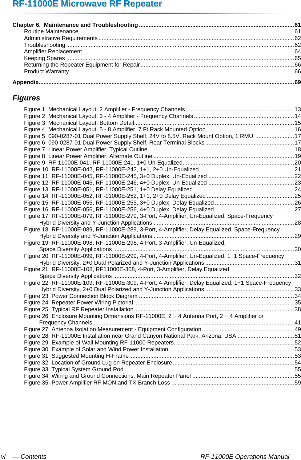 RRFF--1111000000EE  MMiiccrroowwaavvee  RRFF  RReeppeeaatteerr  — Contents    RF-11000E Operations Manual vi Chapter 6.  Maintenance and Troubleshooting ................................................................................................ 61Routine Maintenance ..................................................................................................................................... 61Administrative Requirements ......................................................................................................................... 62Troubleshooting ............................................................................................................................................. 62Amplifier Replacement ................................................................................................................................... 64Keeping Spares ............................................................................................................................................. 65Returning the Repeater Equipment for Repair ............................................................................................... 66Product Warranty ........................................................................................................................................... 66Appendix .............................................................................................................................................................. 69Figures Figure 1  Mechanical Layout, 2 Amplifier - Frequency Channels ................................................................... 13Figure 2  Mechanical Layout, 3 - 4 Amplifier - Frequency Channels .............................................................. 14Figure 3  Mechanical Layout, Bottom Detail ................................................................................................... 15Figure 4  Mechanical Layout, 5 - 8 Amplifier, 7 Ft Rack Mounted Option ...................................................... 16Figure 5  090-0287-01 Dual Power Supply Shelf, 24V to 8.5V. Rack Mount Option, 1 RMU. ........................ 17Figure 6  090-0287-01 Dual Power Supply Shelf, Rear Terminal Blocks ....................................................... 17Figure 7  Linear Power Amplifier, Typical Outline .......................................................................................... 18Figure 8  Linear Power Amplifier, Alternate Outline ....................................................................................... 19Figure 9  RF-11000E-041, RF-11000E-241, 1+0 Un-Equalized..................................................................... 20Figure 10  RF-11000E-042, RF-11000E-242, 1+1, 2+0 Un-Equalized .......................................................... 21Figure 11  RF-11000E-045, RF-11000E-245, 3+0 Duplex, Un-Equalized ..................................................... 22Figure 12  RF-11000E-046, RF-11000E-246, 4+0 Duplex, Un-Equalized ..................................................... 23Figure 13  RF-11000E-051, RF-11000E-251, 1+0 Delay Equalized .............................................................. 24Figure 14  RF-11000E-052, RF-11000E-252, 1+1, 2+0 Delay Equalized ...................................................... 25Figure 15  RF-11000E-055, RF-11000E-255, 3+0 Duplex, Delay Equalized ................................................. 26Figure 16  RF-11000E-056, RF-11000E-256, 4+0 Duplex, Delay Equalized ................................................. 27Figure 17  RF-11000E-079, RF-11000E-279, 3-Port, 4-Amplifier, Un-Equalized, Space-Frequency  Hybrid Diversity and Y-Junction Applications ....................................................................................... 28Figure 18  RF-11000E-089, RF-11000E-289, 3-Port, 4-Amplifier, Delay Equalized, Space-Frequency  Hybrid Diversity and Y-Junction Applications ....................................................................................... 29Figure 19  RF-11000E-098, RF-11000E-298, 4-Port, 3-Amplifier, Un-Equalized,  Space Diversity Applications ................................................................................................................ 30Figure 20  RF-11000E-099, RF-11000E-299, 4-Port, 4-Amplifier, Un-Equalized, 1+1 Space-Frequency Hybrid Diversity, 2+0 Dual Polarized and Y-Junction Applications ....................................................... 31Figure 21  RF-11000E-108, RF11000E-308, 4-Port, 3-Amplifier, Delay Equalized,  Space Diversity Applications ................................................................................................................ 32Figure 22  RF-11000E-109, RF-11000E-309, 4-Port, 4-Amplifier, Delay Equalized, 1+1 Space-Frequency Hybrid Diversity, 2+0 Dual Polarized and Y-Junction Applications ....................................................... 33Figure 23  Power Connection Block Diagram ................................................................................................ 34Figure 24  Repeater Power Wiring Pictorial ................................................................................................... 35Figure 25  Typical RF Repeater Installation ................................................................................................... 38Figure 26  Enclosure Mounting Dimensions RF-11000E, 2 ~ 4 Antenna Port, 2 ~ 4 Amplifier or  Frequency Channels ............................................................................................................................ 41Figure 27  Antenna Isolation Measurement - Equipment Configuration ......................................................... 49Figure 28  RF-11000E Installation near Grand Canyon National Park, Arizona, USA ................................... 51Figure 29  Example of Wall Mounting RF-11000 Repeaters.. ........................................................................ 52Figure 30  Example of Solar and Wind Power Installation ............................................................................. 53Figure 31  Suggested Mounting H-Frame ...................................................................................................... 53Figure 32  Location of Ground Lug on Repeater Enclosure ........................................................................... 54Figure 33  Typical System Ground Rod ......................................................................................................... 55Figure 34  Wiring and Ground Connections, Main Repeater Panel ............................................................... 55Figure 35  Power Amplifier RF MON and TX Branch Loss ............................................................................ 59 