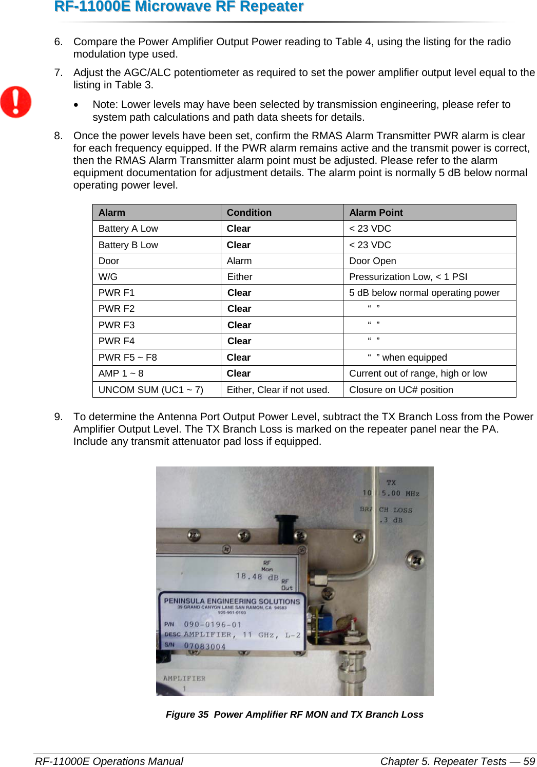 RRFF--1111000000EE  MMiiccrroowwaavvee  RRFF  RReeppeeaatteerr  RF-11000E Operations Manual    Chapter 5. Repeater Tests — 59 6.  Compare the Power Amplifier Output Power reading to Table 4, using the listing for the radio modulation type used. 7.  Adjust the AGC/ALC potentiometer as required to set the power amplifier output level equal to the listing in Table 3.  •  Note: Lower levels may have been selected by transmission engineering, please refer to system path calculations and path data sheets for details. 8.  Once the power levels have been set, confirm the RMAS Alarm Transmitter PWR alarm is clear for each frequency equipped. If the PWR alarm remains active and the transmit power is correct, then the RMAS Alarm Transmitter alarm point must be adjusted. Please refer to the alarm equipment documentation for adjustment details. The alarm point is normally 5 dB below normal operating power level. Alarm  Condition  Alarm Point Battery A Low  Clear  &lt; 23 VDC Battery B Low  Clear  &lt; 23 VDC Door Alarm Door Open W/G  Either  Pressurization Low, &lt; 1 PSI PWR F1  Clear 5 dB below normal operating power PWR F2  Clear   “  ” PWR F3  Clear   “  ” PWR F4  Clear   “  ” PWR F5 ~ F8  Clear    “  ” when equipped AMP 1 ~ 8  Clear  Current out of range, high or low UNCOM SUM (UC1 ~ 7)  Either, Clear if not used.  Closure on UC# position 9.  To determine the Antenna Port Output Power Level, subtract the TX Branch Loss from the Power Amplifier Output Level. The TX Branch Loss is marked on the repeater panel near the PA. Include any transmit attenuator pad loss if equipped.  Figure 35  Power Amplifier RF MON and TX Branch Loss 