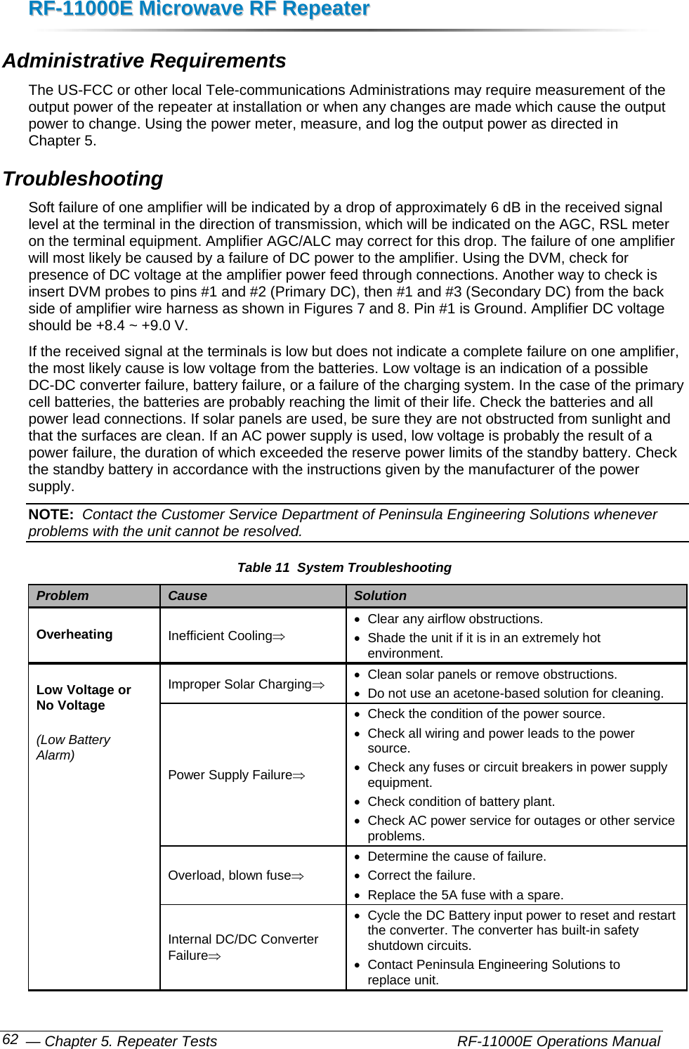 RRFF--1111000000EE  MMiiccrroowwaavvee  RRFF  RReeppeeaatteerr   — Chapter 5. Repeater Tests    RF-11000E Operations Manual 62 Administrative Requirements The US-FCC or other local Tele-communications Administrations may require measurement of the output power of the repeater at installation or when any changes are made which cause the output power to change. Using the power meter, measure, and log the output power as directed in Chapter 5.  Troubleshooting Soft failure of one amplifier will be indicated by a drop of approximately 6 dB in the received signal level at the terminal in the direction of transmission, which will be indicated on the AGC, RSL meter on the terminal equipment. Amplifier AGC/ALC may correct for this drop. The failure of one amplifier will most likely be caused by a failure of DC power to the amplifier. Using the DVM, check for presence of DC voltage at the amplifier power feed through connections. Another way to check is insert DVM probes to pins #1 and #2 (Primary DC), then #1 and #3 (Secondary DC) from the back side of amplifier wire harness as shown in Figures 7 and 8. Pin #1 is Ground. Amplifier DC voltage should be +8.4 ~ +9.0 V. If the received signal at the terminals is low but does not indicate a complete failure on one amplifier, the most likely cause is low voltage from the batteries. Low voltage is an indication of a possible DC-DC converter failure, battery failure, or a failure of the charging system. In the case of the primary cell batteries, the batteries are probably reaching the limit of their life. Check the batteries and all power lead connections. If solar panels are used, be sure they are not obstructed from sunlight and that the surfaces are clean. If an AC power supply is used, low voltage is probably the result of a power failure, the duration of which exceeded the reserve power limits of the standby battery. Check the standby battery in accordance with the instructions given by the manufacturer of the power supply. NOTE:  Contact the Customer Service Department of Peninsula Engineering Solutions whenever problems with the unit cannot be resolved. Table 11  System Troubleshooting Problem  Cause  Solution Overheating Inefficient Cooling⇒ •  Clear any airflow obstructions. •  Shade the unit if it is in an extremely hot  environment. Low Voltage or No Voltage (Low Battery Alarm) Improper Solar Charging⇒ •  Clean solar panels or remove obstructions.  •  Do not use an acetone-based solution for cleaning. Power Supply Failure⇒ •  Check the condition of the power source. •  Check all wiring and power leads to the power source. •  Check any fuses or circuit breakers in power supply equipment. •  Check condition of battery plant. •  Check AC power service for outages or other service problems. Overload, blown fuse⇒ •  Determine the cause of failure. •  Correct the failure. •  Replace the 5A fuse with a spare. Internal DC/DC Converter  Failure⇒ •  Cycle the DC Battery input power to reset and restart the converter. The converter has built-in safety shutdown circuits. •  Contact Peninsula Engineering Solutions to  replace unit. 