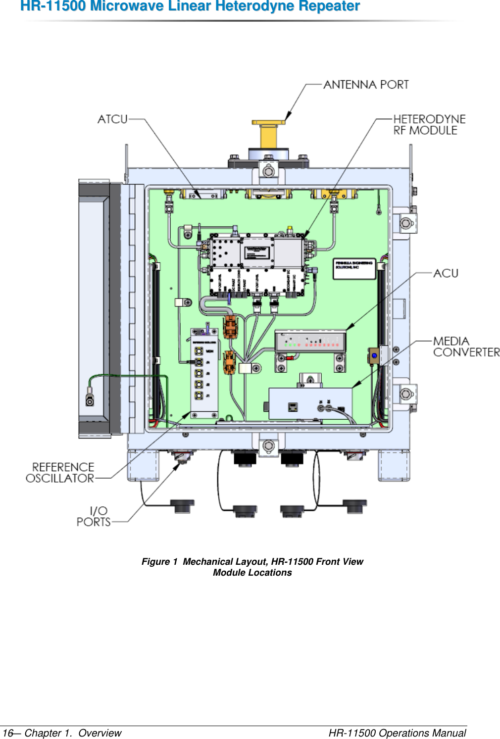 HHRR--1111550000  MMiiccrroowwaavvee  LLiinneeaarr  HHeetteerrooddyynnee  RReeppeeaatteerr  — Chapter 1.  Overview    HR-11500 Operations Manual 16    Figure 1  Mechanical Layout, HR-11500 Front View Module Locations 