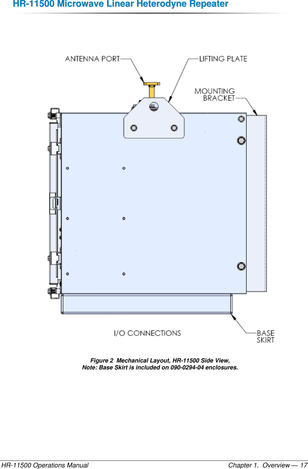 HHRR--1111550000  MMiiccrroowwaavvee  LLiinneeaarr  HHeetteerrooddyynnee  RReeppeeaatteerr  HR-11500 Operations Manual    Chapter 1.  Overview — 17    Figure 2  Mechanical Layout, HR-11500 Side View,  Note: Base Skirt is included on 090-0294-04 enclosures. 