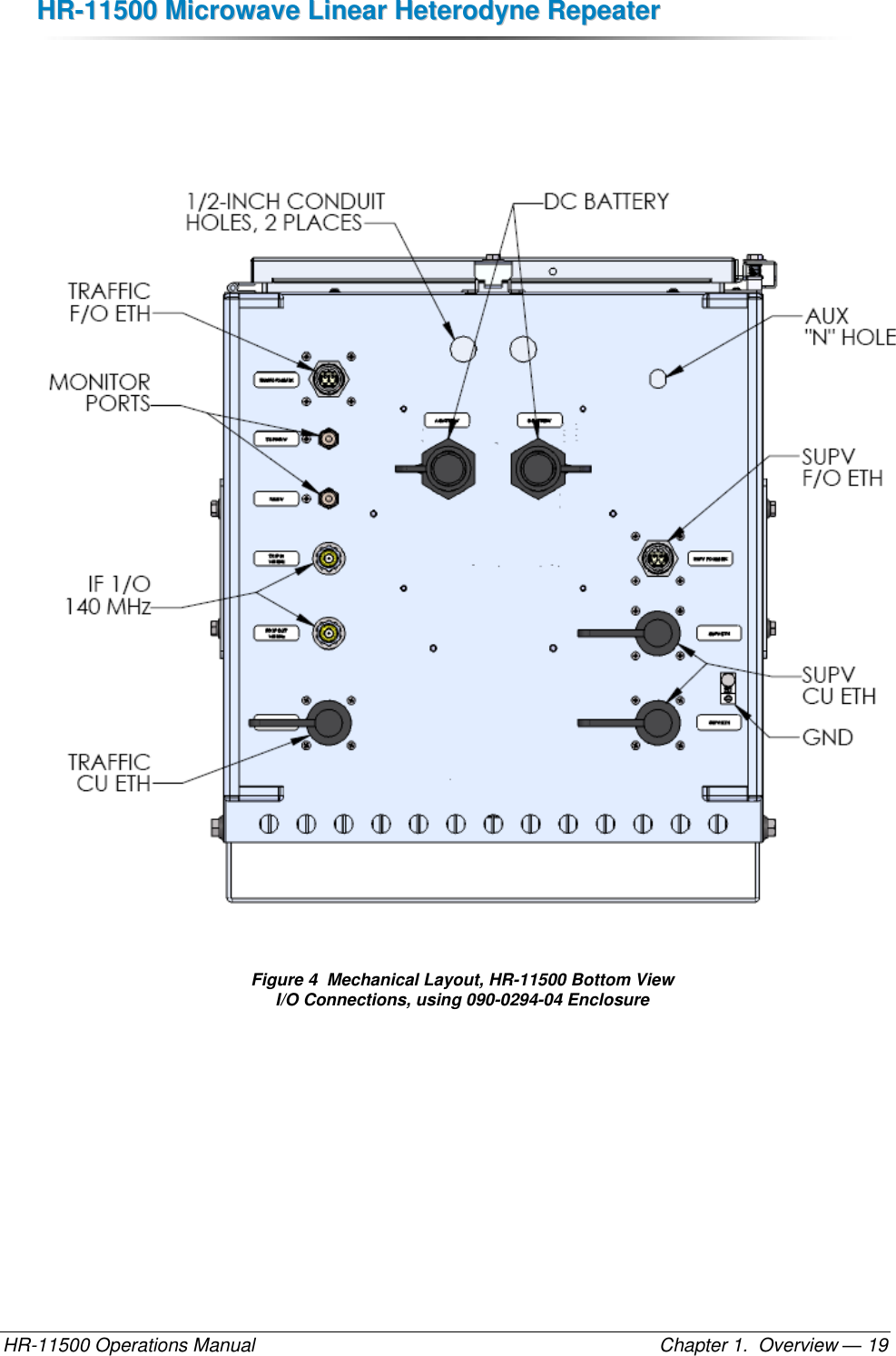 HHRR--1111550000  MMiiccrroowwaavvee  LLiinneeaarr  HHeetteerrooddyynnee  RReeppeeaatteerr  HR-11500 Operations Manual    Chapter 1.  Overview — 19     Figure 4  Mechanical Layout, HR-11500 Bottom View  I/O Connections, using 090-0294-04 Enclosure 