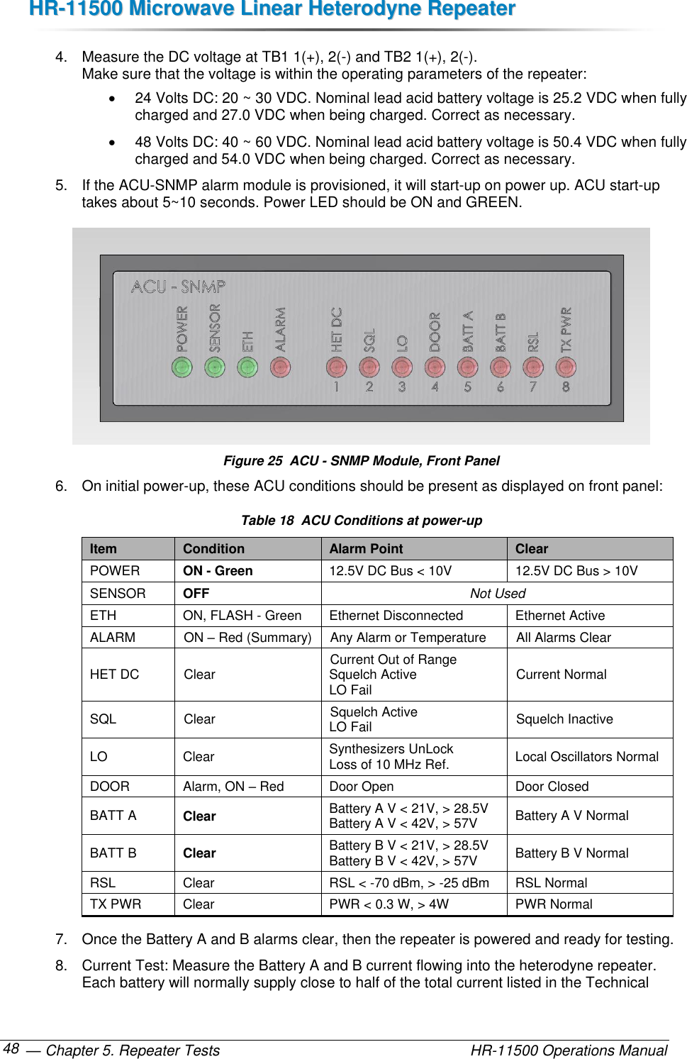 HHRR--1111550000  MMiiccrroowwaavvee  LLiinneeaarr  HHeetteerrooddyynnee  RReeppeeaatteerr   — Chapter 5. Repeater Tests    HR-11500 Operations Manual 48 4.  Measure the DC voltage at TB1 1(+), 2(-) and TB2 1(+), 2(-).  Make sure that the voltage is within the operating parameters of the repeater:    24 Volts DC: 20 ~ 30 VDC. Nominal lead acid battery voltage is 25.2 VDC when fully charged and 27.0 VDC when being charged. Correct as necessary.   48 Volts DC: 40 ~ 60 VDC. Nominal lead acid battery voltage is 50.4 VDC when fully charged and 54.0 VDC when being charged. Correct as necessary. 5.  If the ACU-SNMP alarm module is provisioned, it will start-up on power up. ACU start-up takes about 5~10 seconds. Power LED should be ON and GREEN.  Figure 25  ACU - SNMP Module, Front Panel 6.  On initial power-up, these ACU conditions should be present as displayed on front panel: Table 18  ACU Conditions at power-up Item Condition Alarm Point Clear POWER ON - Green 12.5V DC Bus &lt; 10V 12.5V DC Bus &gt; 10V SENSOR OFF Not Used ETH ON, FLASH - Green Ethernet Disconnected Ethernet Active ALARM ON – Red (Summary) Any Alarm or Temperature All Alarms Clear HET DC Clear Current Out of Range Squelch Active LO Fail Current Normal SQL Clear Squelch Active LO Fail Squelch Inactive LO Clear Synthesizers UnLock Loss of 10 MHz Ref. Local Oscillators Normal DOOR Alarm, ON – Red  Door Open Door Closed BATT A Clear Battery A V &lt; 21V, &gt; 28.5V Battery A V &lt; 42V, &gt; 57V Battery A V Normal BATT B Clear Battery B V &lt; 21V, &gt; 28.5V Battery B V &lt; 42V, &gt; 57V Battery B V Normal RSL Clear RSL &lt; -70 dBm, &gt; -25 dBm RSL Normal TX PWR Clear PWR &lt; 0.3 W, &gt; 4W PWR Normal  7.  Once the Battery A and B alarms clear, then the repeater is powered and ready for testing. 8.  Current Test: Measure the Battery A and B current flowing into the heterodyne repeater. Each battery will normally supply close to half of the total current listed in the Technical 