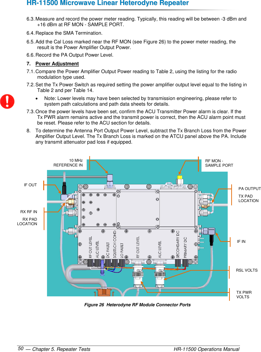 HHRR--1111550000  MMiiccrroowwaavvee  LLiinneeaarr  HHeetteerrooddyynnee  RReeppeeaatteerr   — Chapter 5. Repeater Tests    HR-11500 Operations Manual 50 6.3. Measure and record the power meter reading. Typically, this reading will be between -3 dBm and +16 dBm at RF MON - SAMPLE PORT.  6.4. Replace the SMA Termination. 6.5. Add the Cal Loss marked near the RF MON (see Figure 26) to the power meter reading, the result is the Power Amplifier Output Power. 6.6. Record the PA Output Power Level. 7.  Power Adjustment 7.1. Compare the Power Amplifier Output Power reading to Table 2, using the listing for the radio modulation type used. 7.2. Set the Tx Power Switch as required setting the power amplifier output level equal to the listing in Table 2 and per Table 14.    Note: Lower levels may have been selected by transmission engineering, please refer to system path calculations and path data sheets for details. 7.3. Once the power levels have been set, confirm the ACU Transmitter Power alarm is clear. If the Tx PWR alarm remains active and the transmit power is correct, then the ACU alarm point must be reset. Please refer to the ACU section for details.  8.  To determine the Antenna Port Output Power Level, subtract the Tx Branch Loss from the Power Amplifier Output Level. The Tx Branch Loss is marked on the ATCU panel above the PA. Include any transmit attenuator pad loss if equipped.  Figure 26  Heterodyne RF Module Connector Ports  RF MON -  SAMPLE PORT PA OUTPUT TX PAD LOCATION IF IN IF OUT RX RF IN RX PAD LOCATION 10 MHz REFERENCE IN RSL VOLTS TX PWR VOLTS 