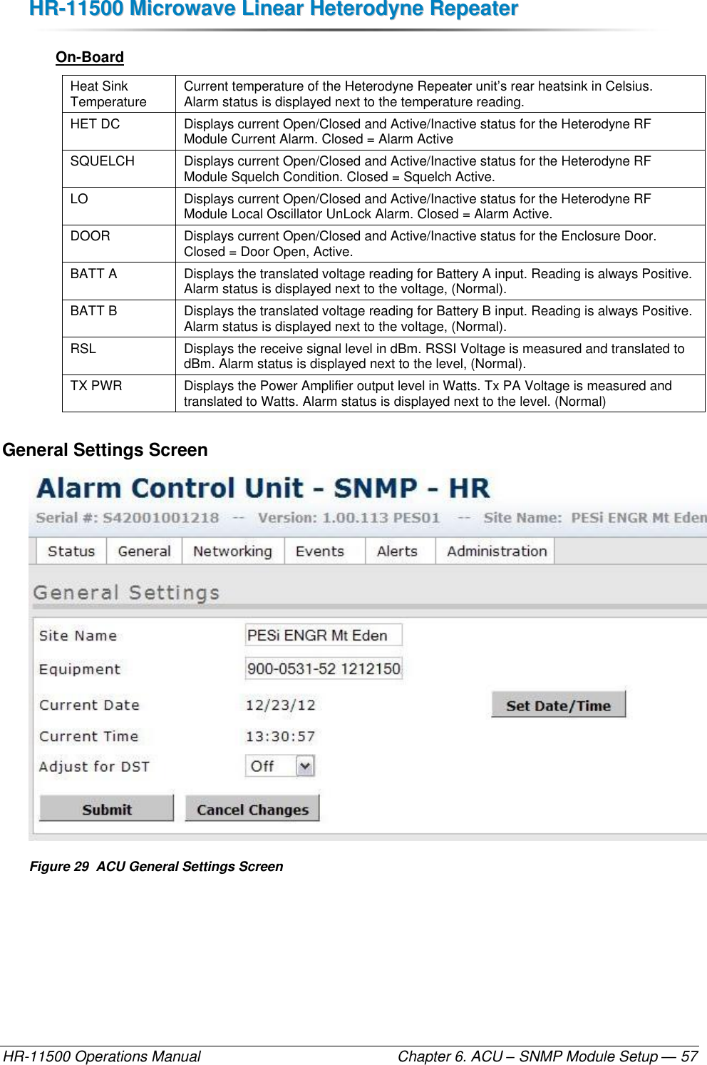 HHRR--1111550000  MMiiccrroowwaavvee  LLiinneeaarr  HHeetteerrooddyynnee  RReeppeeaatteerr  HR-11500 Operations Manual    Chapter 6. ACU – SNMP Module Setup — 57 On-Board Heat Sink Temperature Current temperature of the Heterodyne Repeater unit’s rear heatsink in Celsius.  Alarm status is displayed next to the temperature reading. HET DC Displays current Open/Closed and Active/Inactive status for the Heterodyne RF Module Current Alarm. Closed = Alarm Active SQUELCH Displays current Open/Closed and Active/Inactive status for the Heterodyne RF Module Squelch Condition. Closed = Squelch Active. LO Displays current Open/Closed and Active/Inactive status for the Heterodyne RF Module Local Oscillator UnLock Alarm. Closed = Alarm Active. DOOR Displays current Open/Closed and Active/Inactive status for the Enclosure Door. Closed = Door Open, Active.  BATT A Displays the translated voltage reading for Battery A input. Reading is always Positive. Alarm status is displayed next to the voltage, (Normal). BATT B Displays the translated voltage reading for Battery B input. Reading is always Positive. Alarm status is displayed next to the voltage, (Normal). RSL Displays the receive signal level in dBm. RSSI Voltage is measured and translated to dBm. Alarm status is displayed next to the level, (Normal). TX PWR Displays the Power Amplifier output level in Watts. Tx PA Voltage is measured and translated to Watts. Alarm status is displayed next to the level. (Normal) General Settings Screen  Figure 29  ACU General Settings Screen 