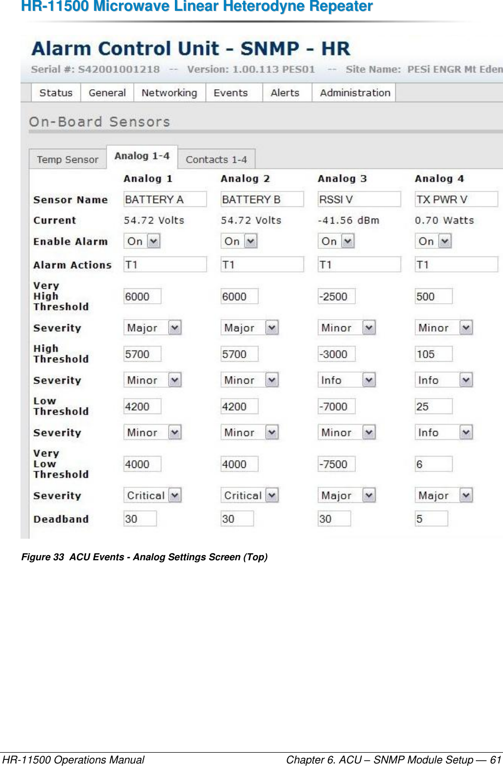 HHRR--1111550000  MMiiccrroowwaavvee  LLiinneeaarr  HHeetteerrooddyynnee  RReeppeeaatteerr  HR-11500 Operations Manual    Chapter 6. ACU – SNMP Module Setup — 61  Figure 33  ACU Events - Analog Settings Screen (Top) 