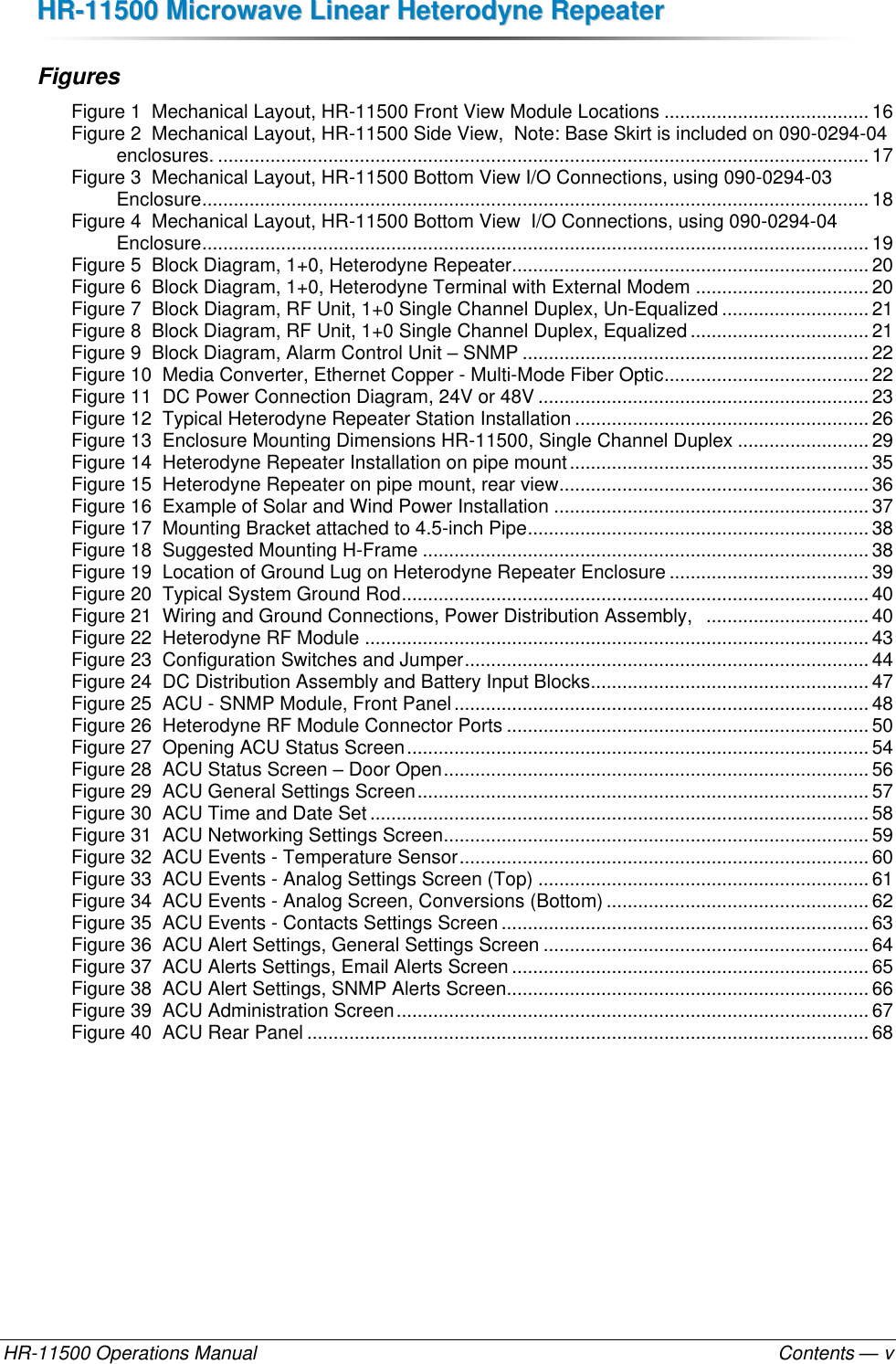 HHRR--1111550000  MMiiccrroowwaavvee  LLiinneeaarr  HHeetteerrooddyynnee  RReeppeeaatteerr  HR-11500 Operations Manual    Contents — v Figures Figure 1  Mechanical Layout, HR-11500 Front View Module Locations ....................................... 16 Figure 2  Mechanical Layout, HR-11500 Side View,  Note: Base Skirt is included on 090-0294-04 enclosures. ............................................................................................................................ 17 Figure 3  Mechanical Layout, HR-11500 Bottom View I/O Connections, using 090-0294-03 Enclosure ............................................................................................................................... 18 Figure 4  Mechanical Layout, HR-11500 Bottom View  I/O Connections, using 090-0294-04 Enclosure ............................................................................................................................... 19 Figure 5  Block Diagram, 1+0, Heterodyne Repeater.................................................................... 20 Figure 6  Block Diagram, 1+0, Heterodyne Terminal with External Modem ................................. 20 Figure 7  Block Diagram, RF Unit, 1+0 Single Channel Duplex, Un-Equalized ............................ 21 Figure 8  Block Diagram, RF Unit, 1+0 Single Channel Duplex, Equalized .................................. 21 Figure 9  Block Diagram, Alarm Control Unit – SNMP .................................................................. 22 Figure 10  Media Converter, Ethernet Copper - Multi-Mode Fiber Optic ....................................... 22 Figure 11  DC Power Connection Diagram, 24V or 48V ............................................................... 23 Figure 12  Typical Heterodyne Repeater Station Installation ........................................................ 26 Figure 13  Enclosure Mounting Dimensions HR-11500, Single Channel Duplex ......................... 29 Figure 14  Heterodyne Repeater Installation on pipe mount ......................................................... 35 Figure 15  Heterodyne Repeater on pipe mount, rear view ........................................................... 36 Figure 16  Example of Solar and Wind Power Installation ............................................................ 37 Figure 17  Mounting Bracket attached to 4.5-inch Pipe ................................................................. 38 Figure 18  Suggested Mounting H-Frame ..................................................................................... 38 Figure 19  Location of Ground Lug on Heterodyne Repeater Enclosure ...................................... 39 Figure 20  Typical System Ground Rod ......................................................................................... 40 Figure 21  Wiring and Ground Connections, Power Distribution Assembly,   ............................... 40 Figure 22  Heterodyne RF Module ................................................................................................ 43 Figure 23  Configuration Switches and Jumper ............................................................................. 44 Figure 24  DC Distribution Assembly and Battery Input Blocks ..................................................... 47 Figure 25  ACU - SNMP Module, Front Panel ............................................................................... 48 Figure 26  Heterodyne RF Module Connector Ports ..................................................................... 50 Figure 27  Opening ACU Status Screen ........................................................................................ 54 Figure 28  ACU Status Screen – Door Open ................................................................................. 56 Figure 29  ACU General Settings Screen ...................................................................................... 57 Figure 30  ACU Time and Date Set ............................................................................................... 58 Figure 31  ACU Networking Settings Screen ................................................................................. 59 Figure 32  ACU Events - Temperature Sensor .............................................................................. 60 Figure 33  ACU Events - Analog Settings Screen (Top) ............................................................... 61 Figure 34  ACU Events - Analog Screen, Conversions (Bottom) .................................................. 62 Figure 35  ACU Events - Contacts Settings Screen ...................................................................... 63 Figure 36  ACU Alert Settings, General Settings Screen .............................................................. 64 Figure 37  ACU Alerts Settings, Email Alerts Screen .................................................................... 65 Figure 38  ACU Alert Settings, SNMP Alerts Screen..................................................................... 66 Figure 39  ACU Administration Screen .......................................................................................... 67 Figure 40  ACU Rear Panel ........................................................................................................... 68  