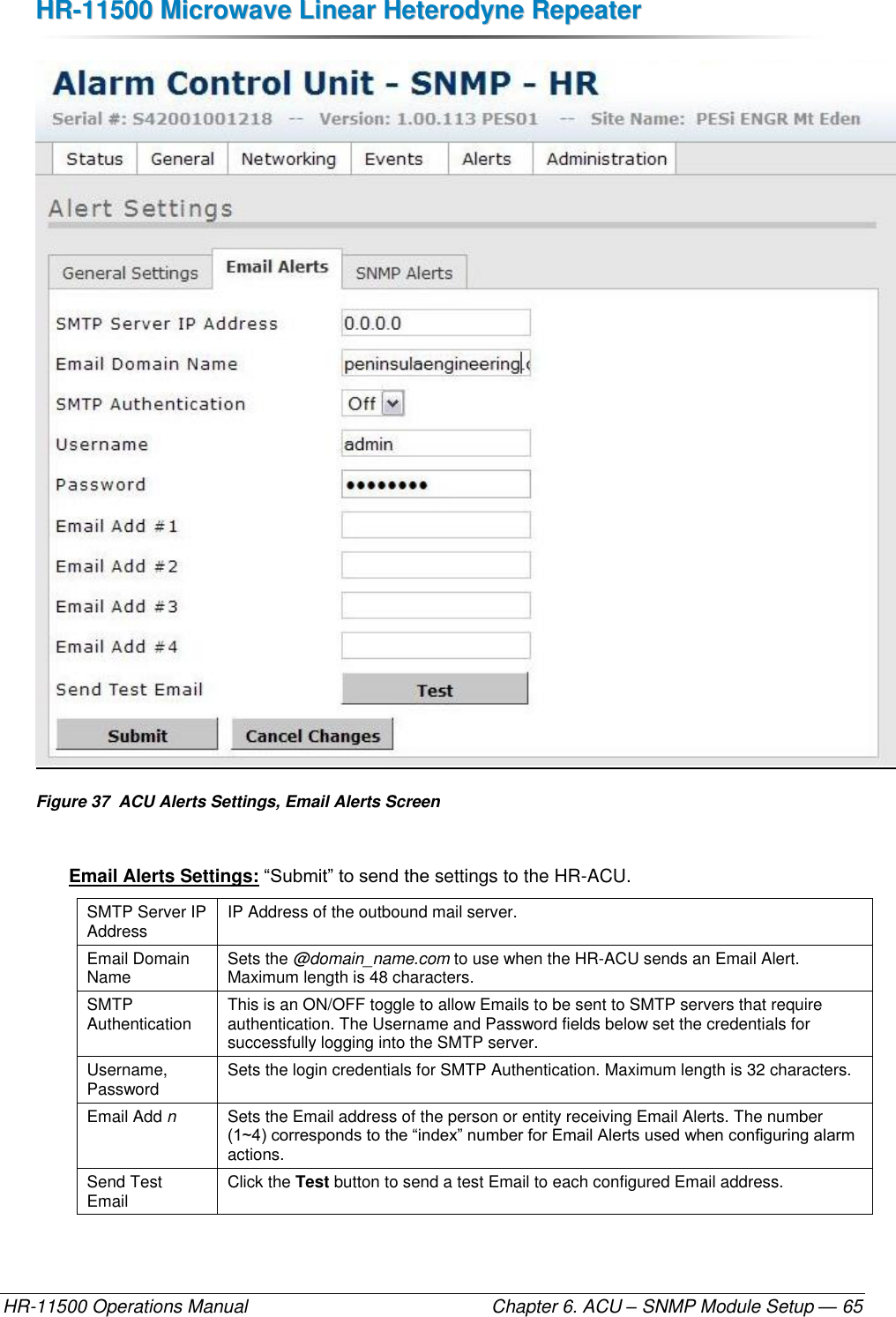 HHRR--1111550000  MMiiccrroowwaavvee  LLiinneeaarr  HHeetteerrooddyynnee  RReeppeeaatteerr  HR-11500 Operations Manual    Chapter 6. ACU – SNMP Module Setup — 65  Figure 37  ACU Alerts Settings, Email Alerts Screen  Email Alerts Settings: “Submit” to send the settings to the HR-ACU. SMTP Server IP Address IP Address of the outbound mail server. Email Domain Name Sets the @domain_name.com to use when the HR-ACU sends an Email Alert. Maximum length is 48 characters. SMTP Authentication This is an ON/OFF toggle to allow Emails to be sent to SMTP servers that require authentication. The Username and Password fields below set the credentials for successfully logging into the SMTP server. Username, Password Sets the login credentials for SMTP Authentication. Maximum length is 32 characters. Email Add n Sets the Email address of the person or entity receiving Email Alerts. The number (1~4) corresponds to the “index” number for Email Alerts used when configuring alarm actions. Send Test Email Click the Test button to send a test Email to each configured Email address. 